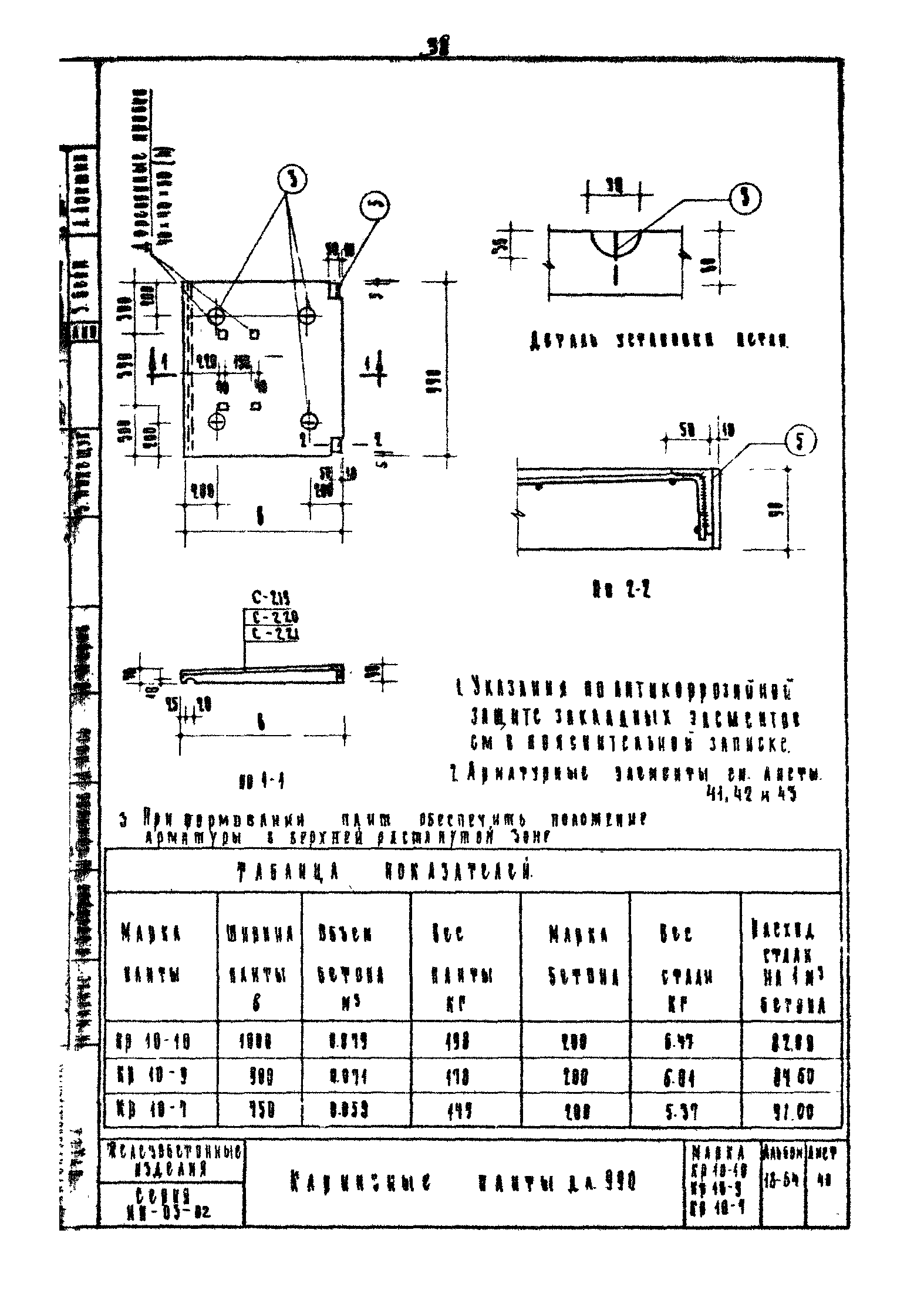 Серия ИИ-03-02