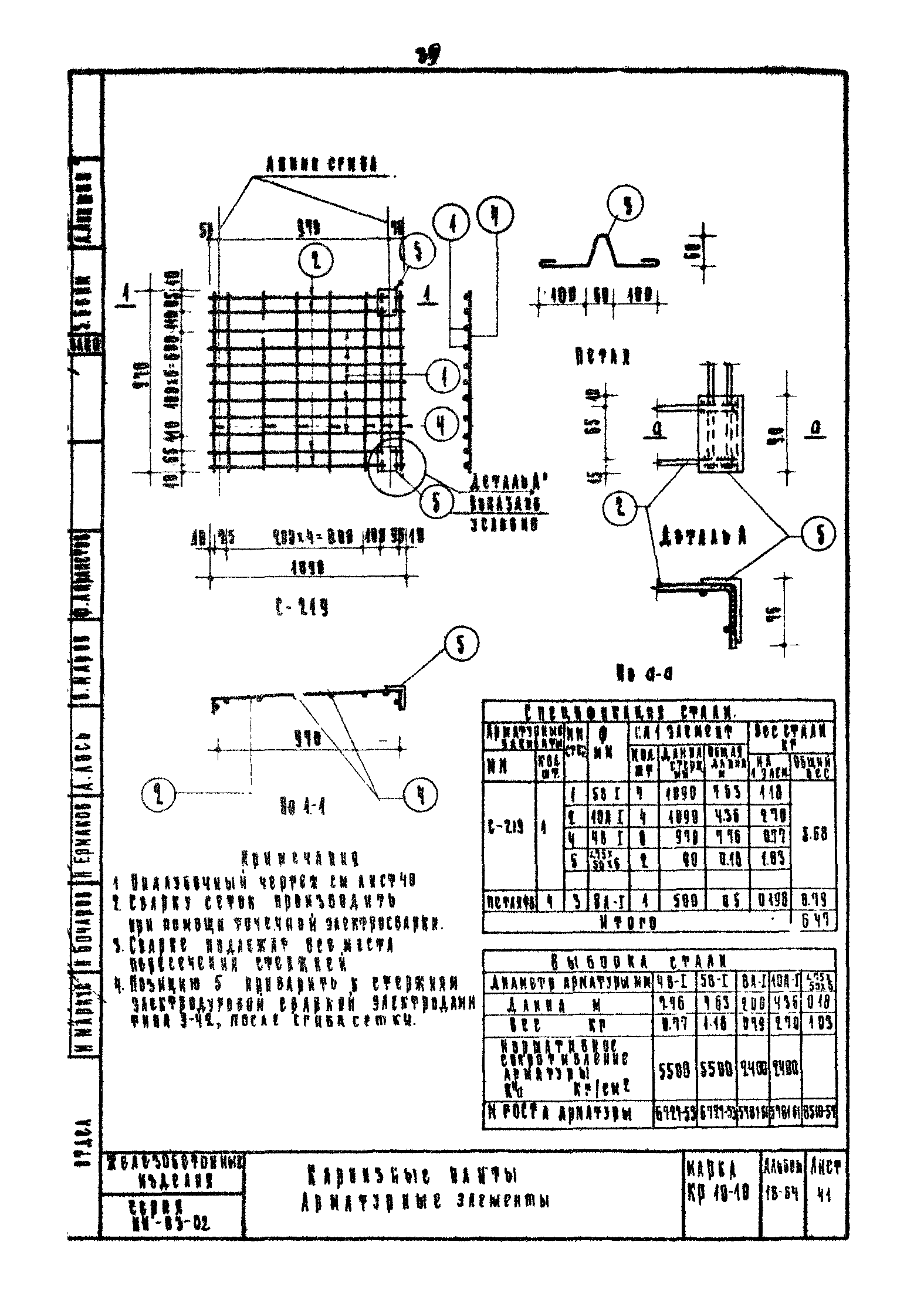 Серия ИИ-03-02