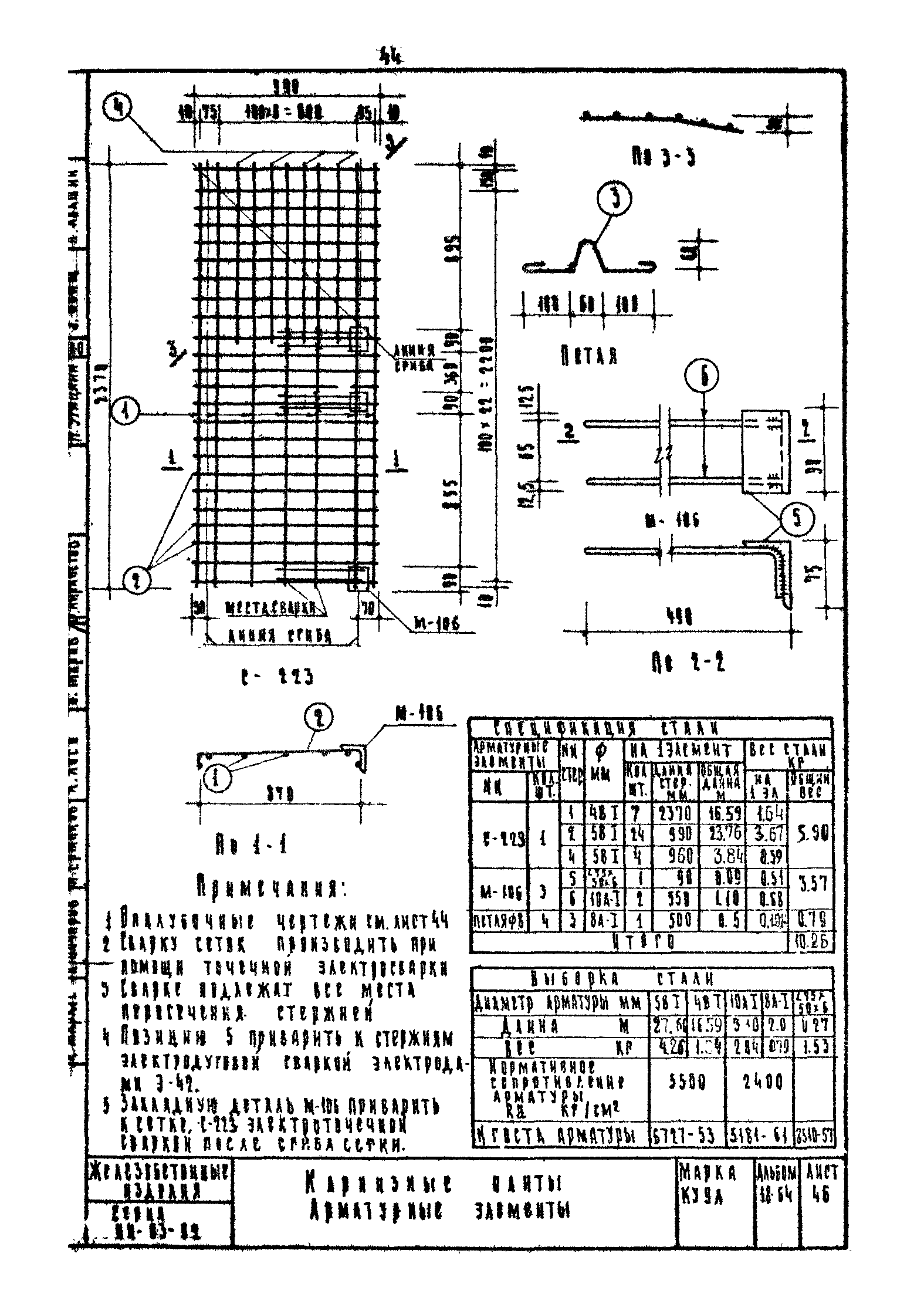 Серия ИИ-03-02