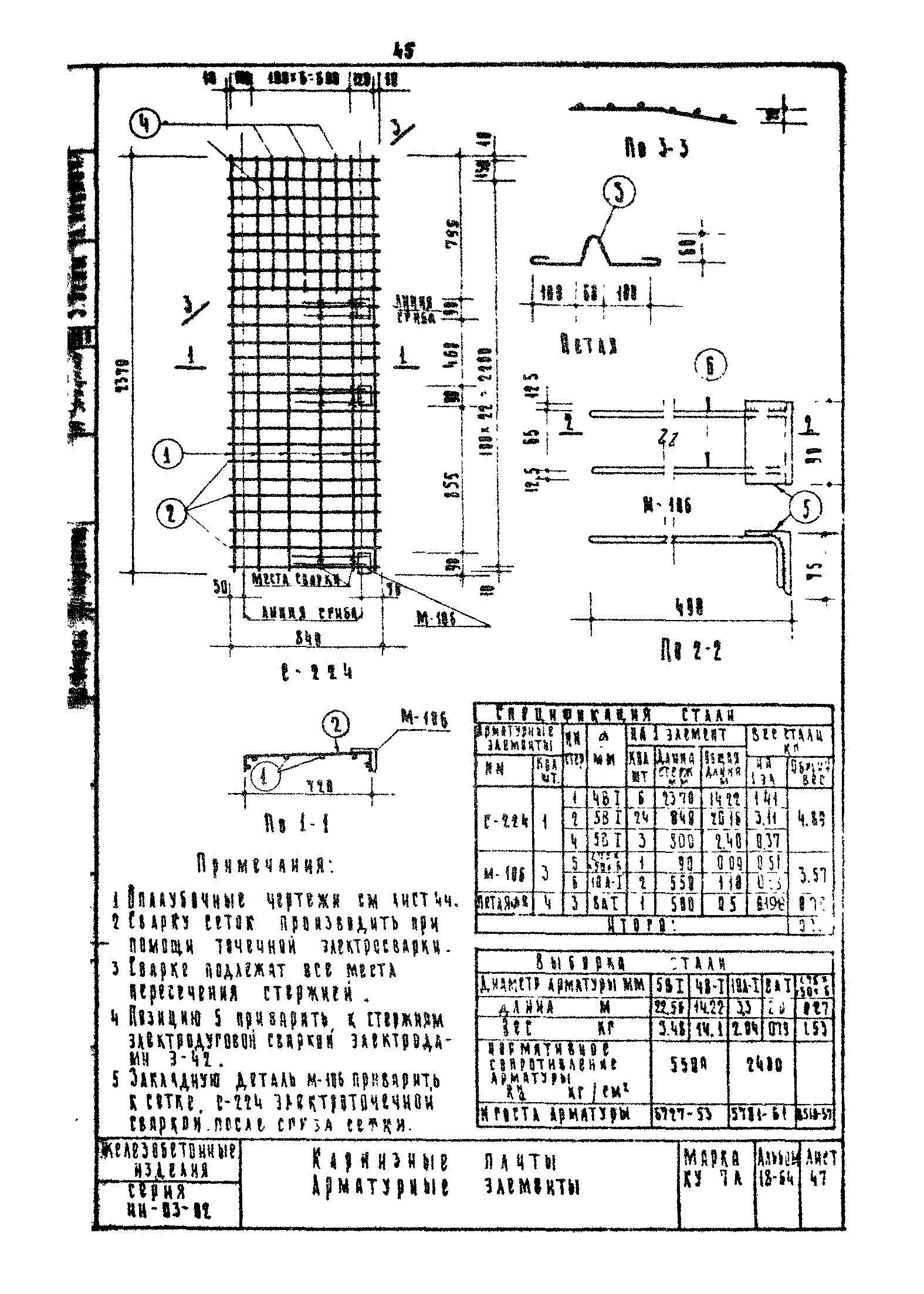 Серия ИИ-03-02