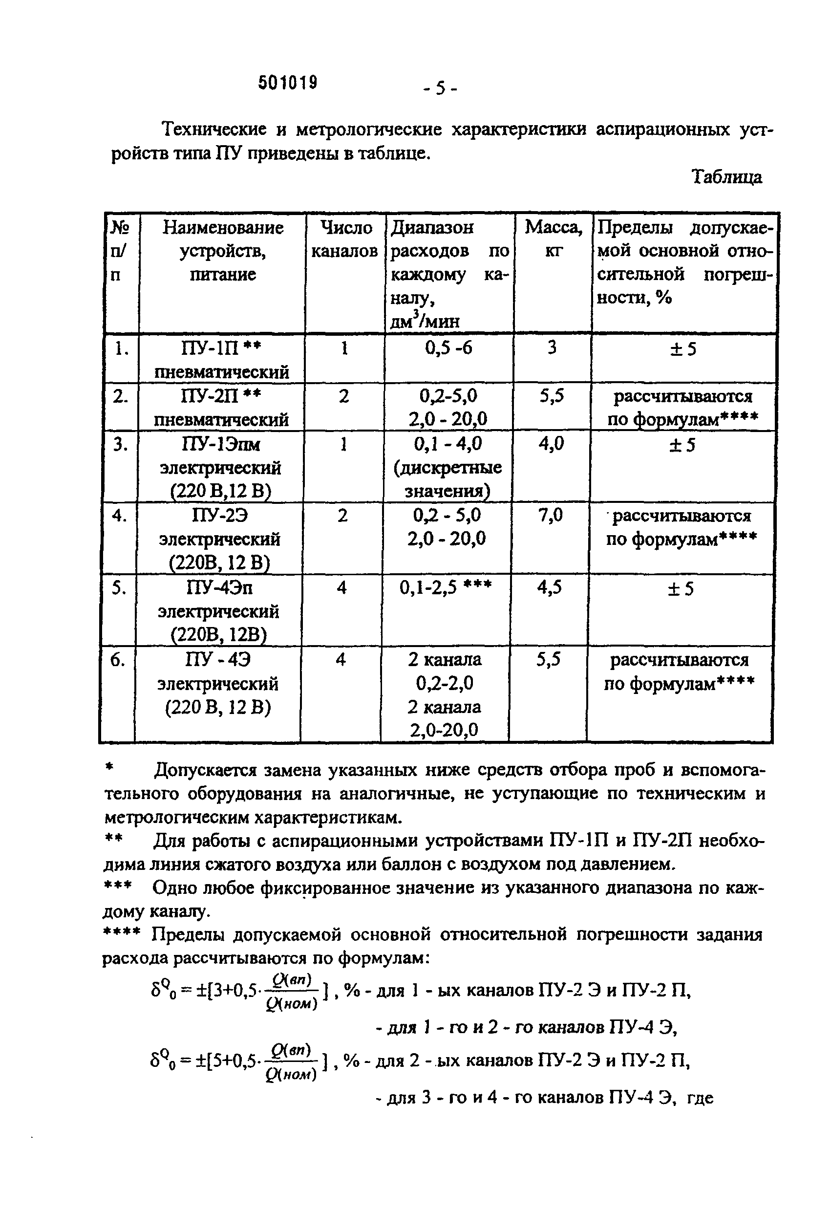 ПНД Ф 12.1.1-99