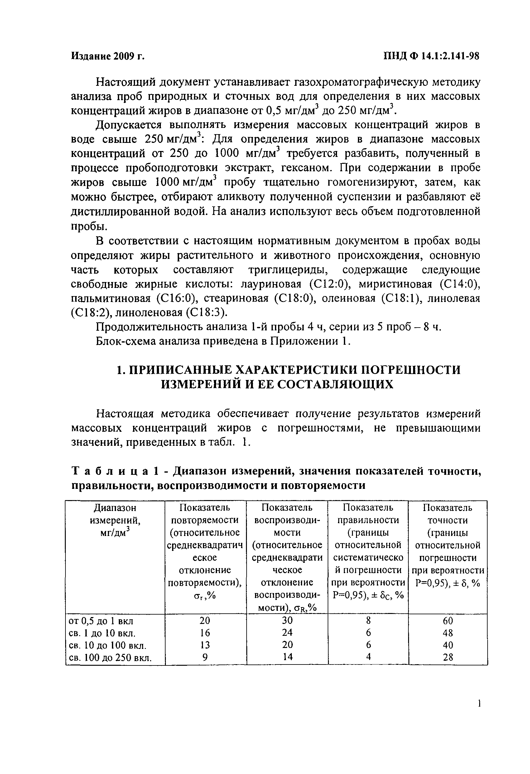 ПНД Ф 14.1:2.141-98