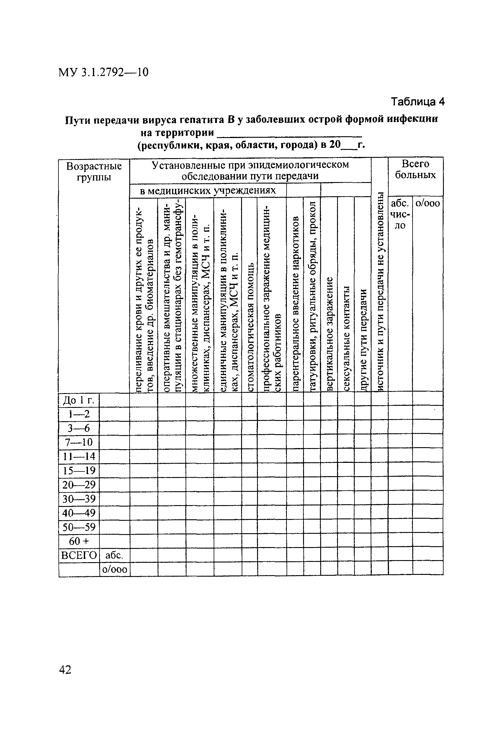 МУ 3.1.2792-10