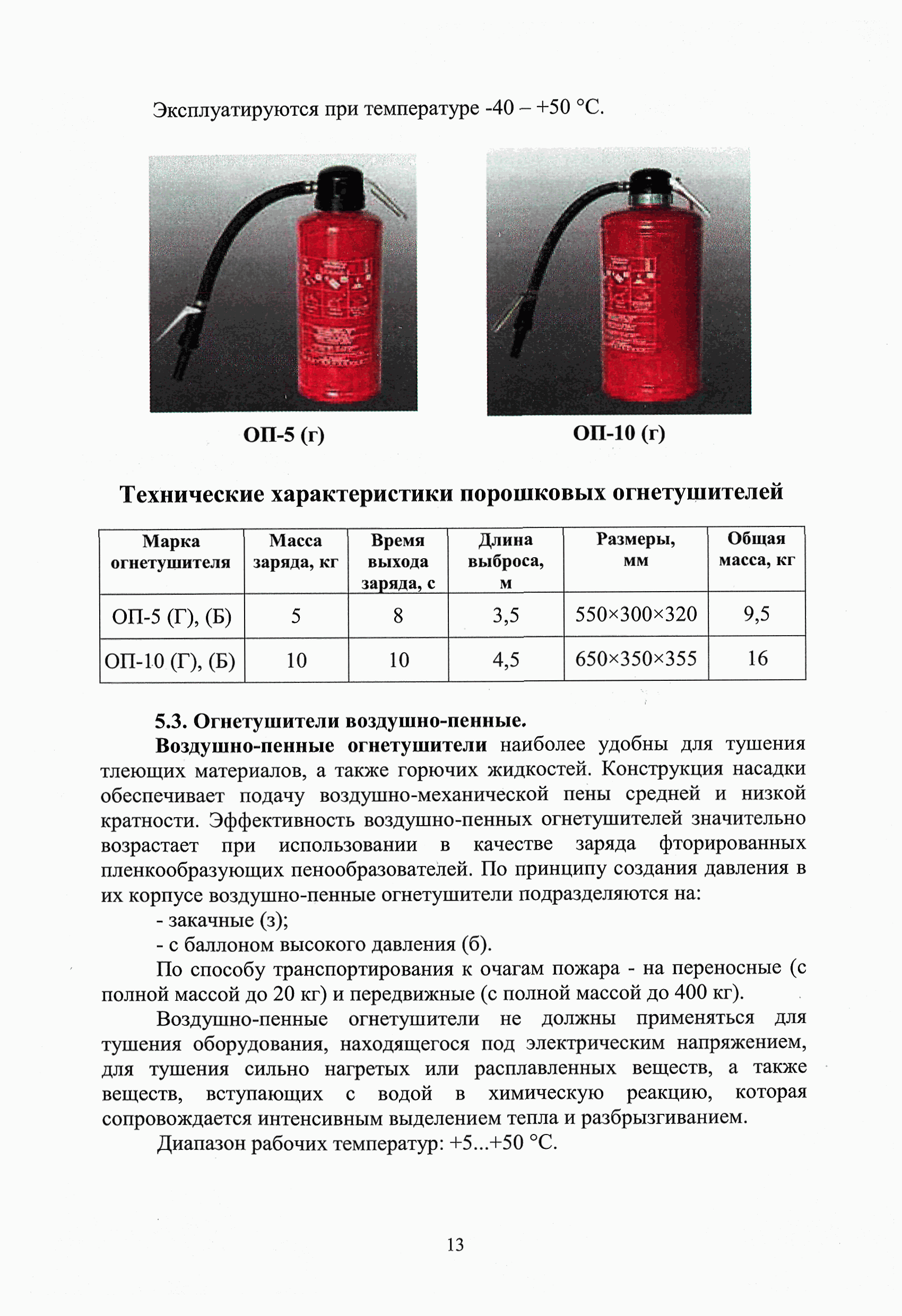 Что включает обслуживание огнетушителей