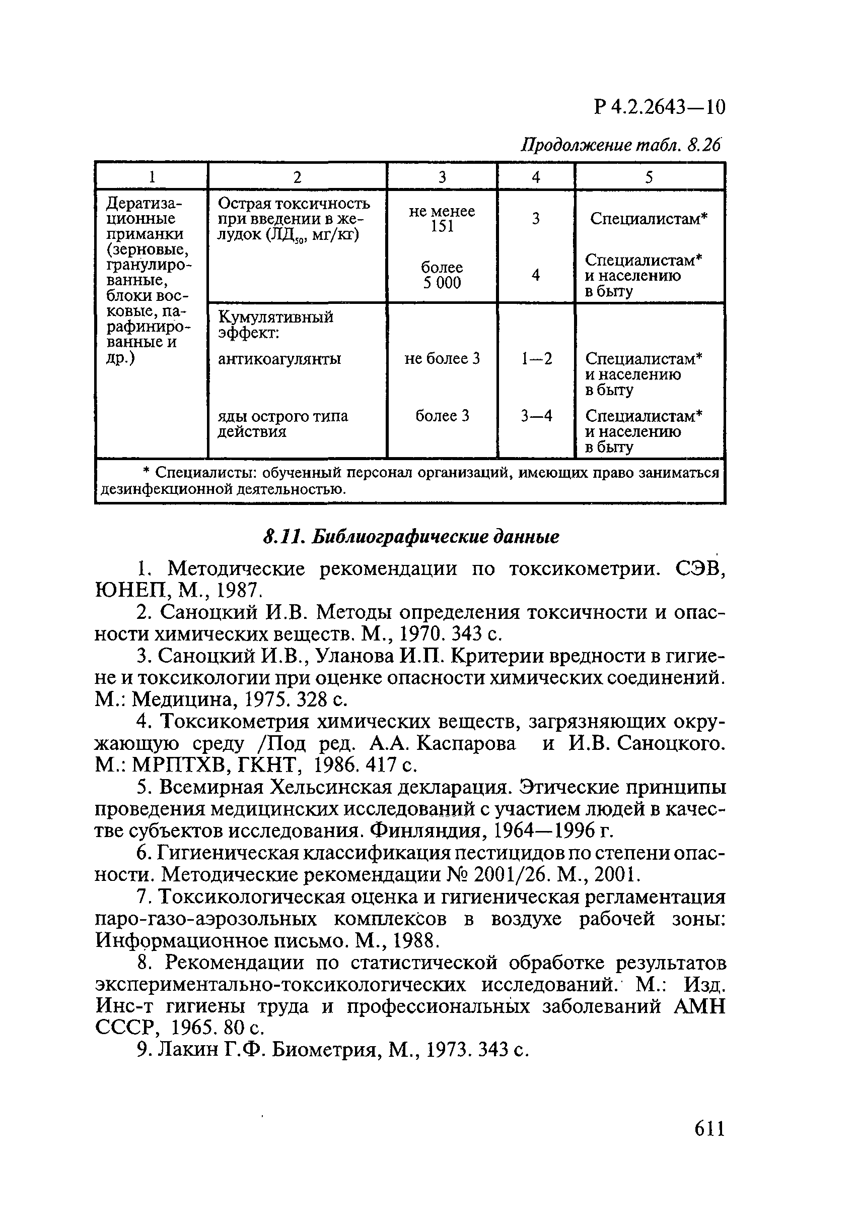 Р 4.2.2643-10