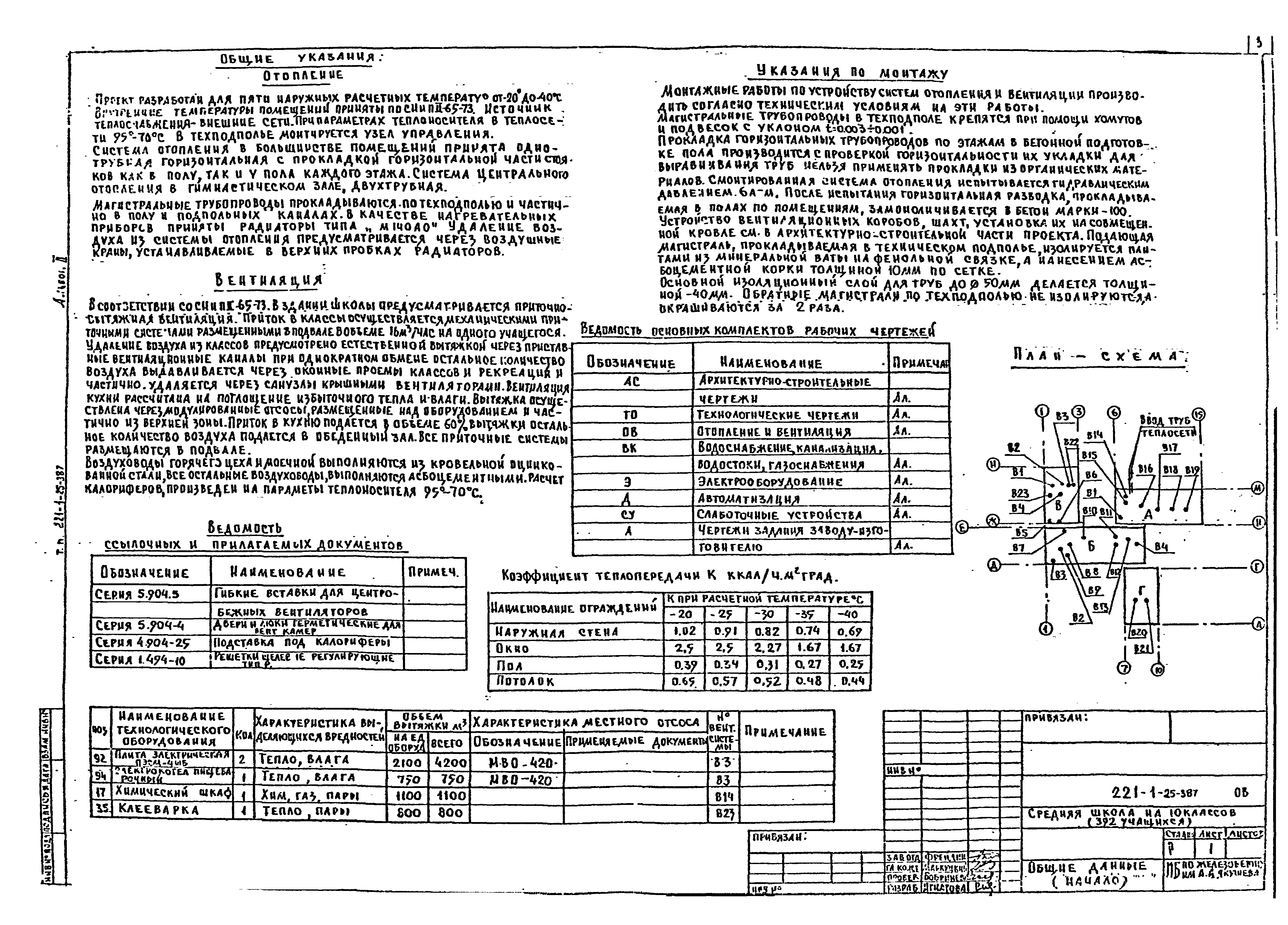 Типовой проект 221-1-25-387