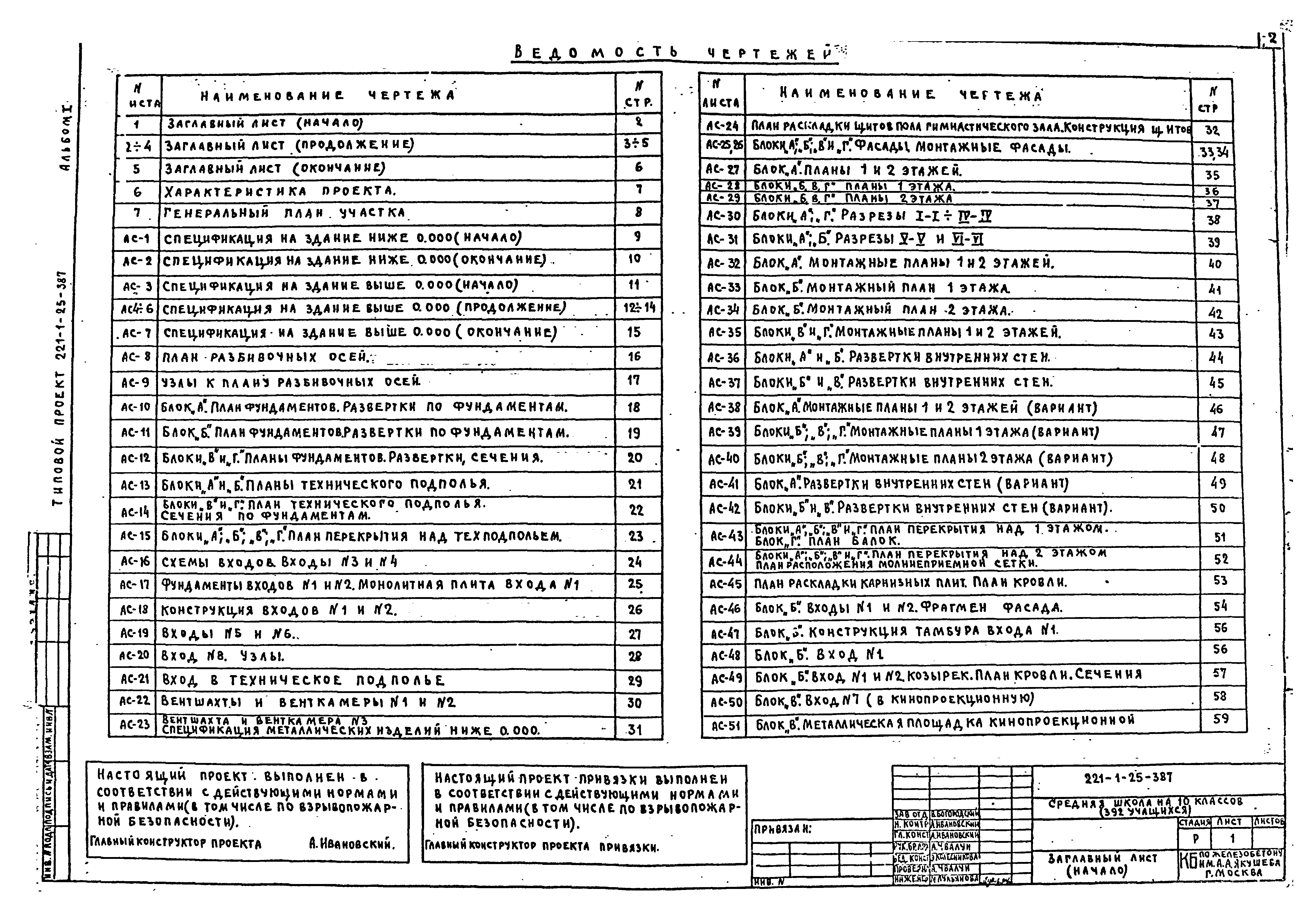 Типовой проект 221-1-25-387