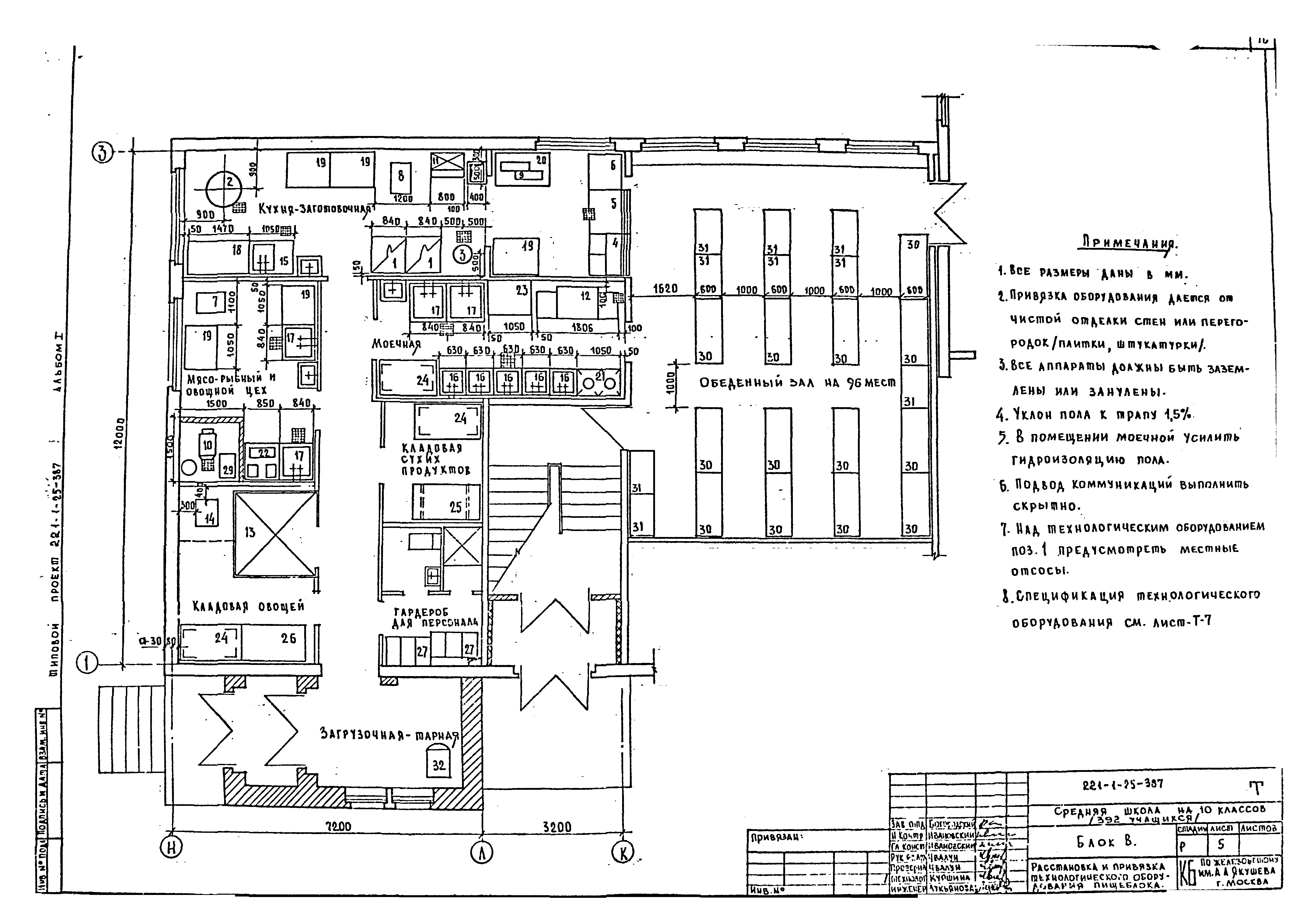 Типовой проект 221-1-25-387