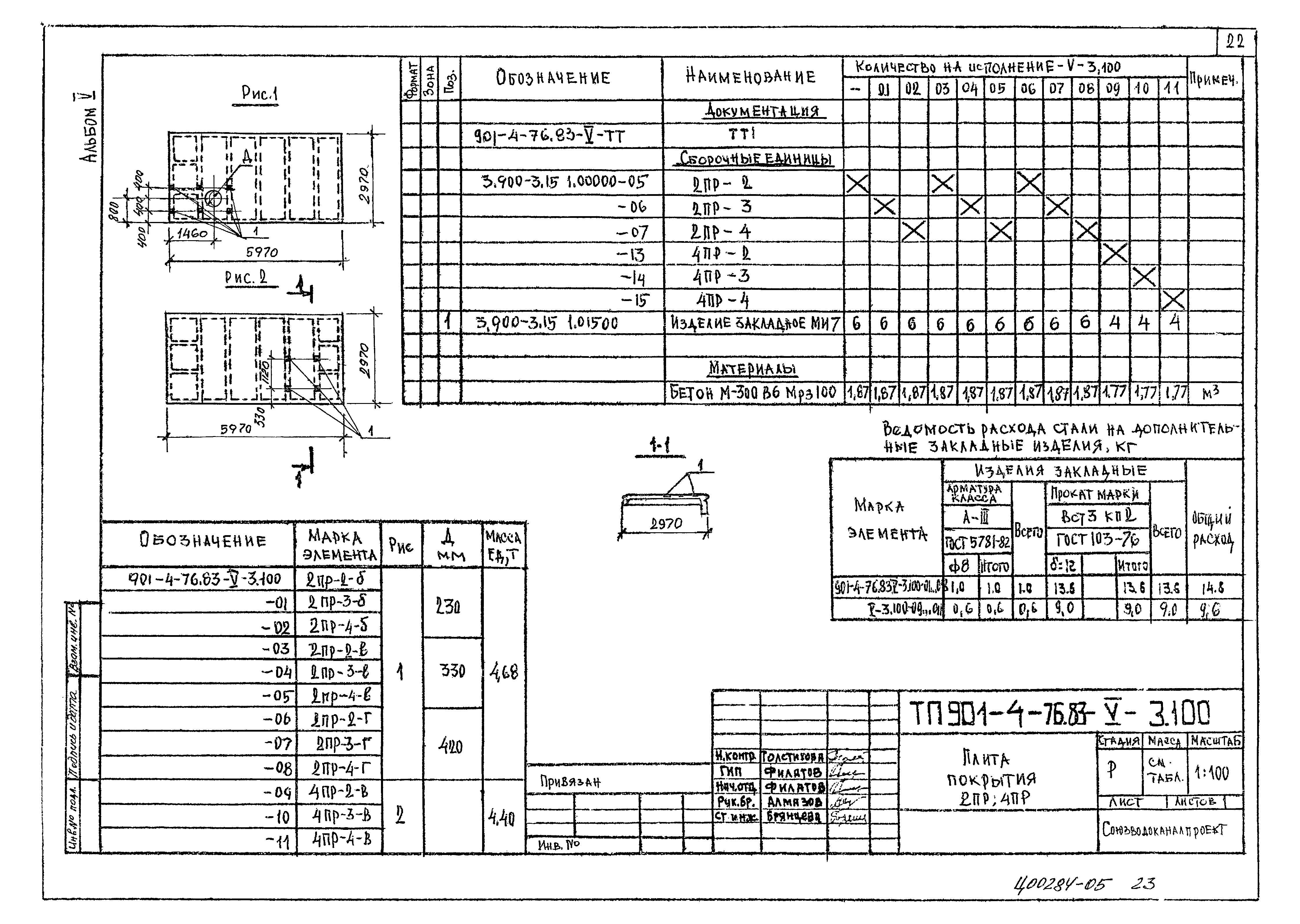 Типовой проект 901-4-73.83