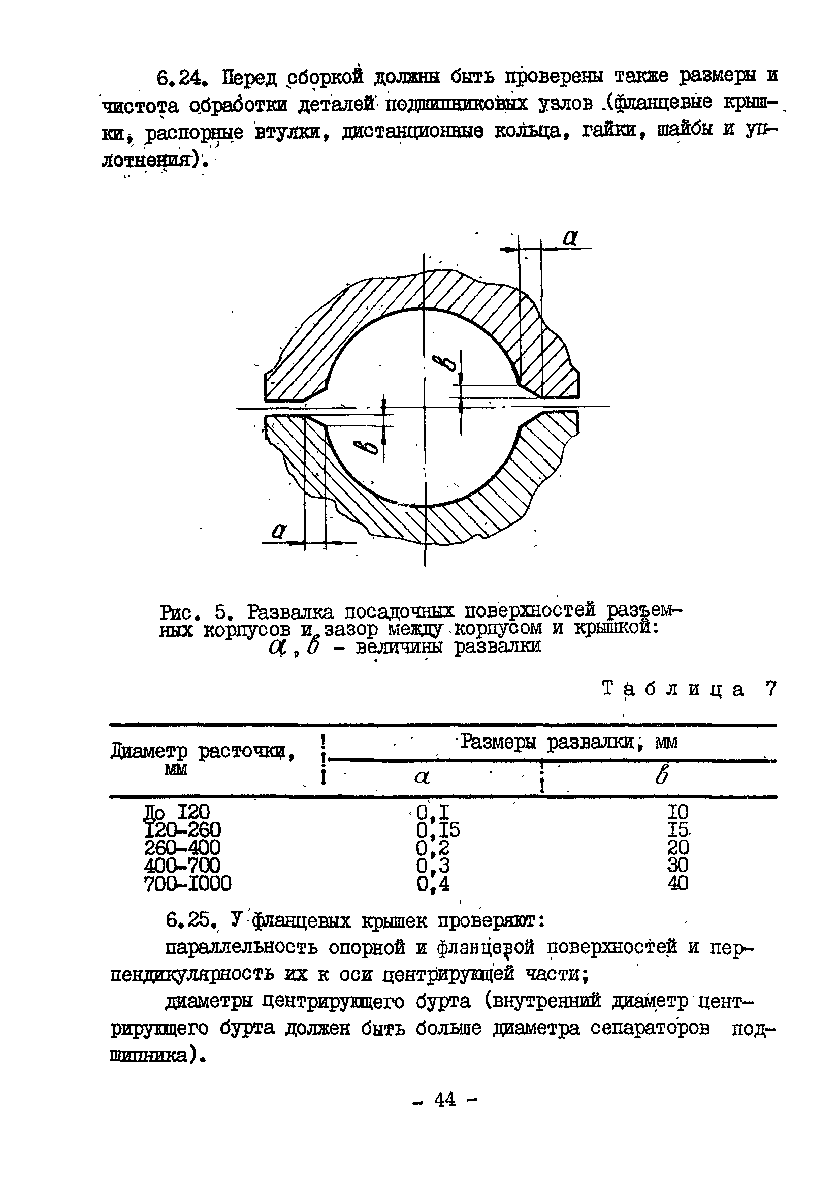 ВСН 395-78