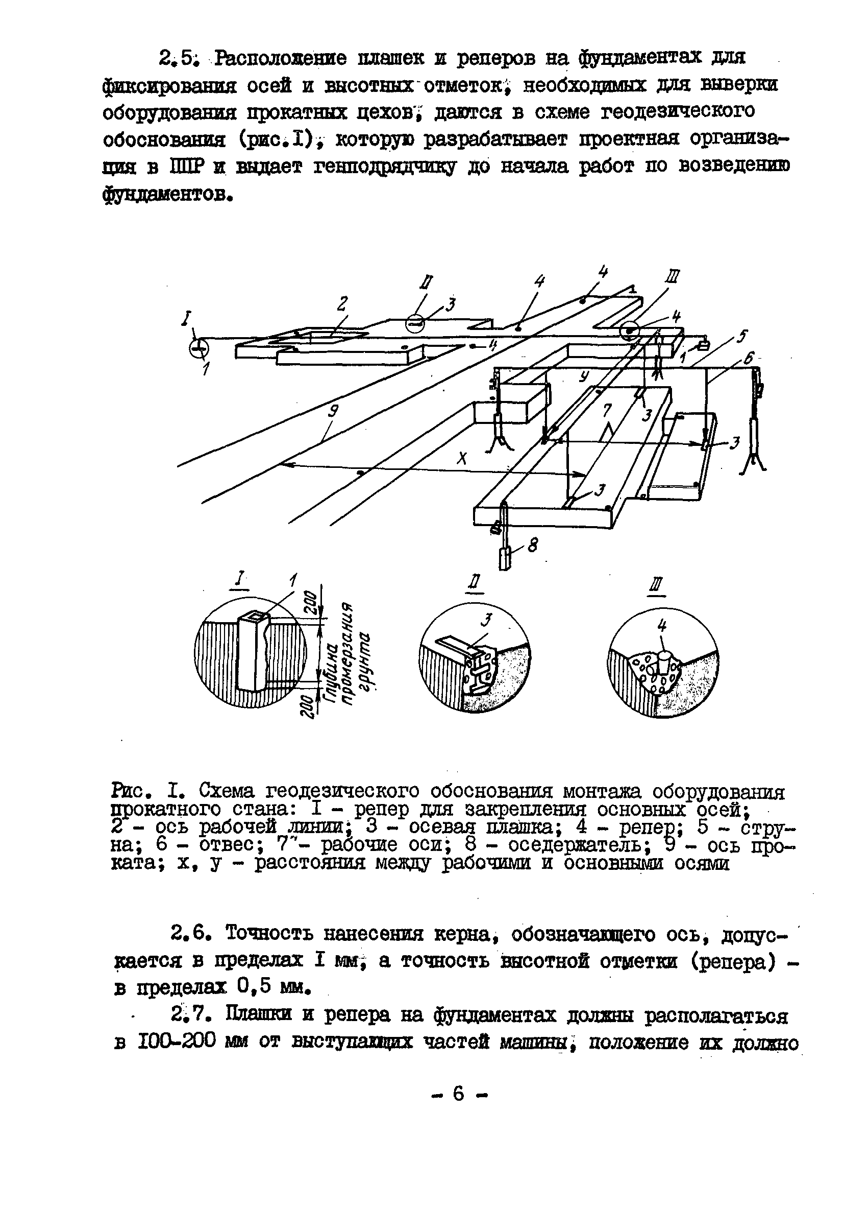 ВСН 395-78