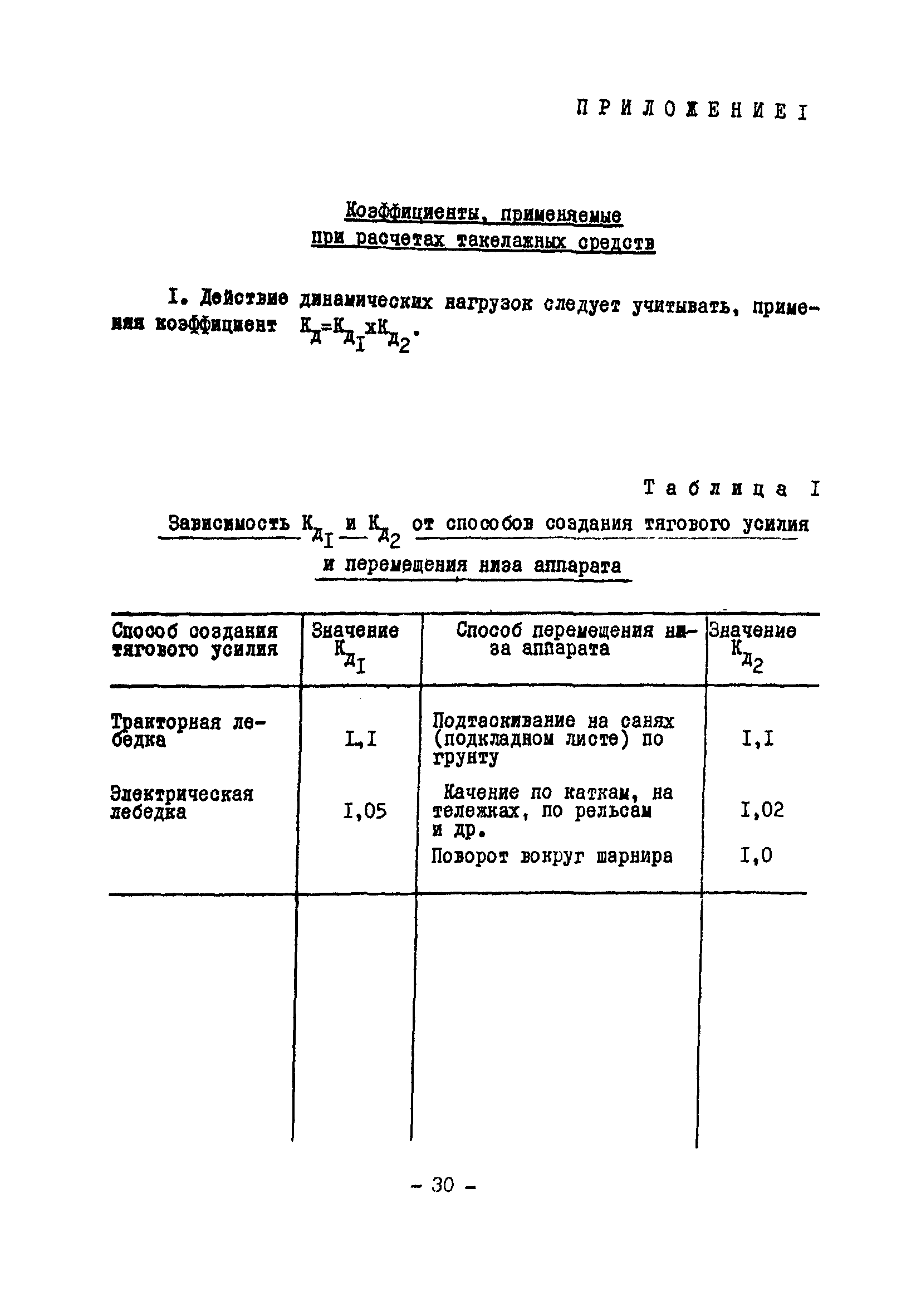 ВСН 351-75