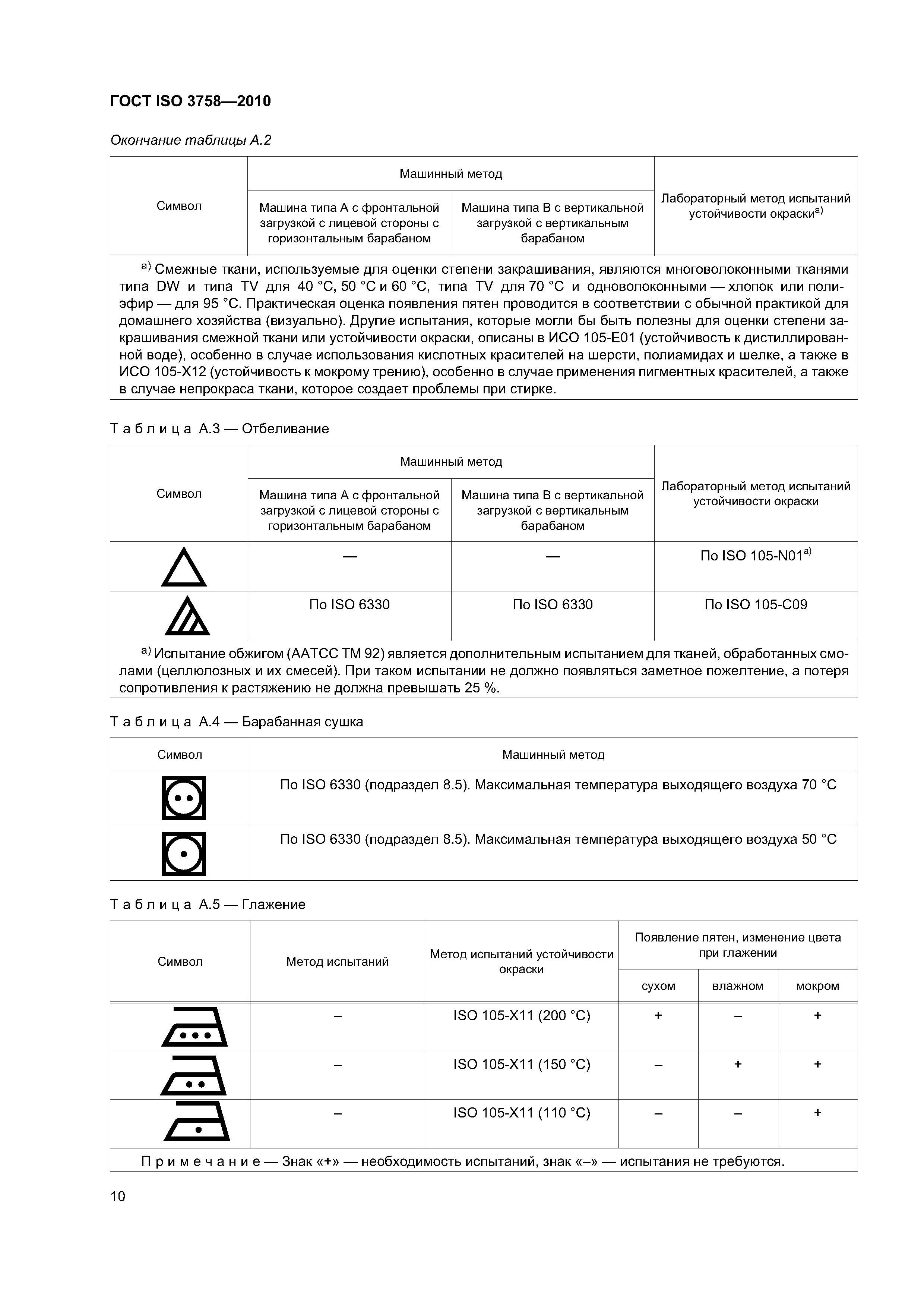 ГОСТ ISO 3758-2010