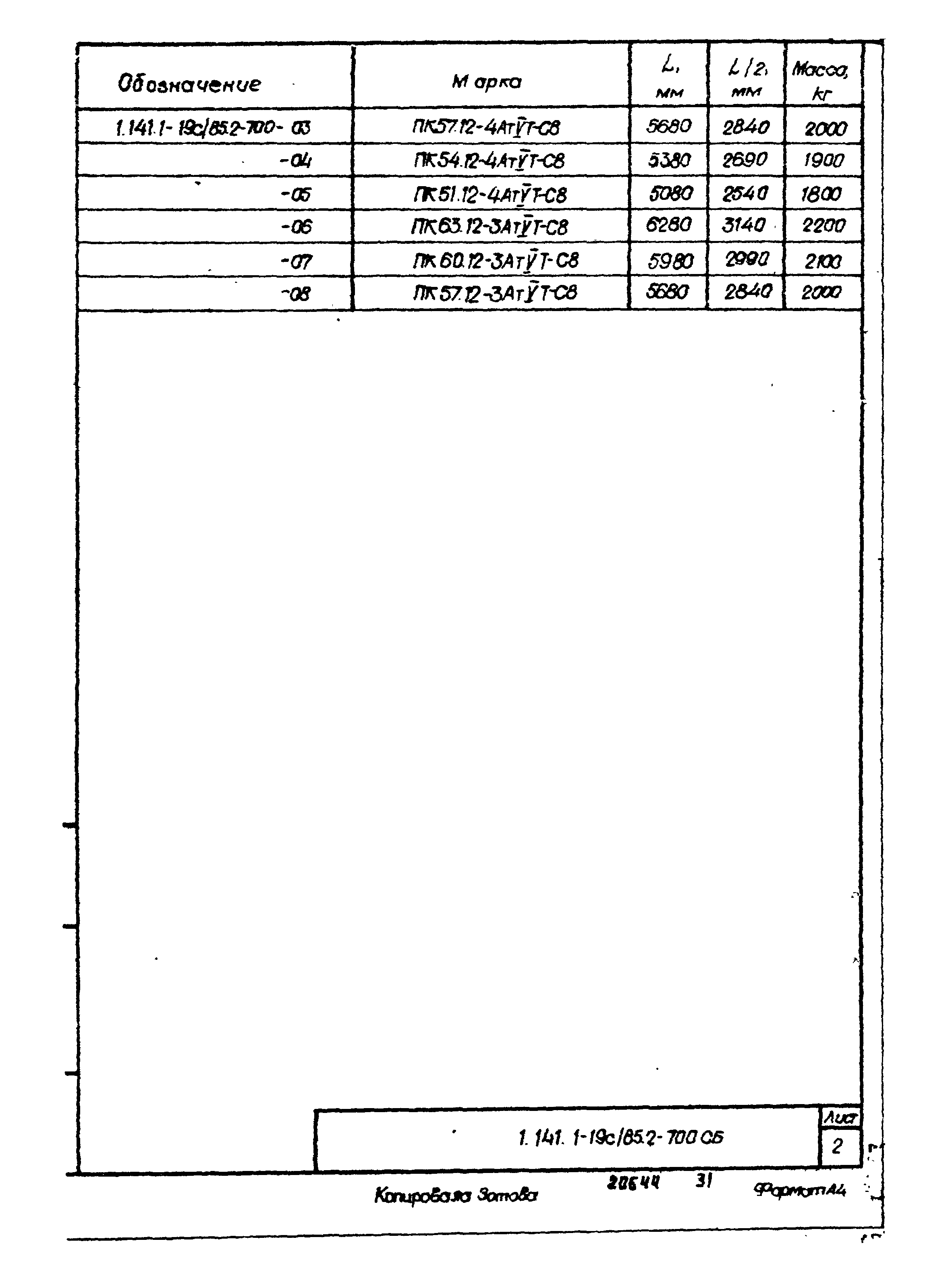 Серия 1.141.1-19с/85