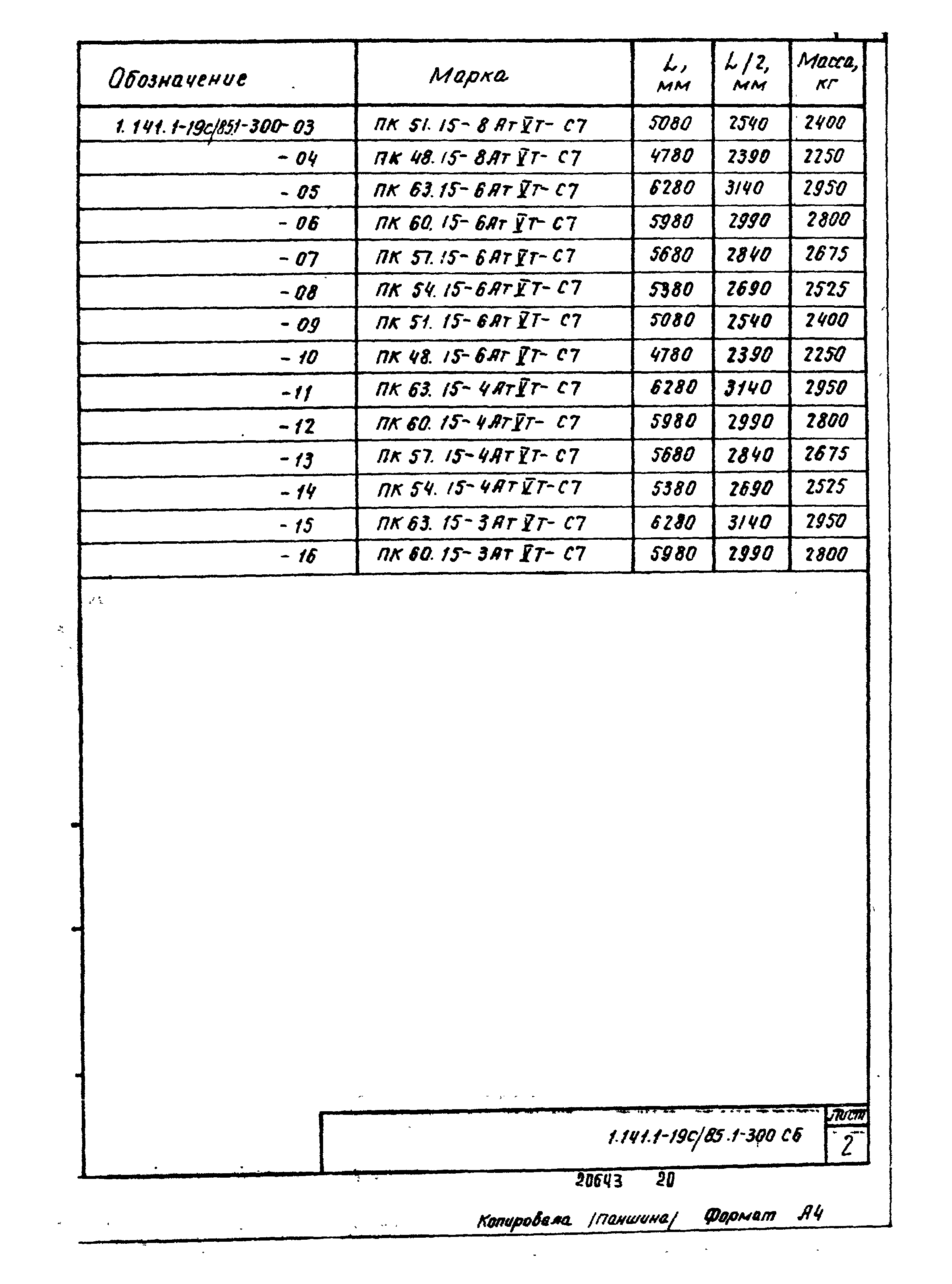 Серия 1.141.1-19с/85