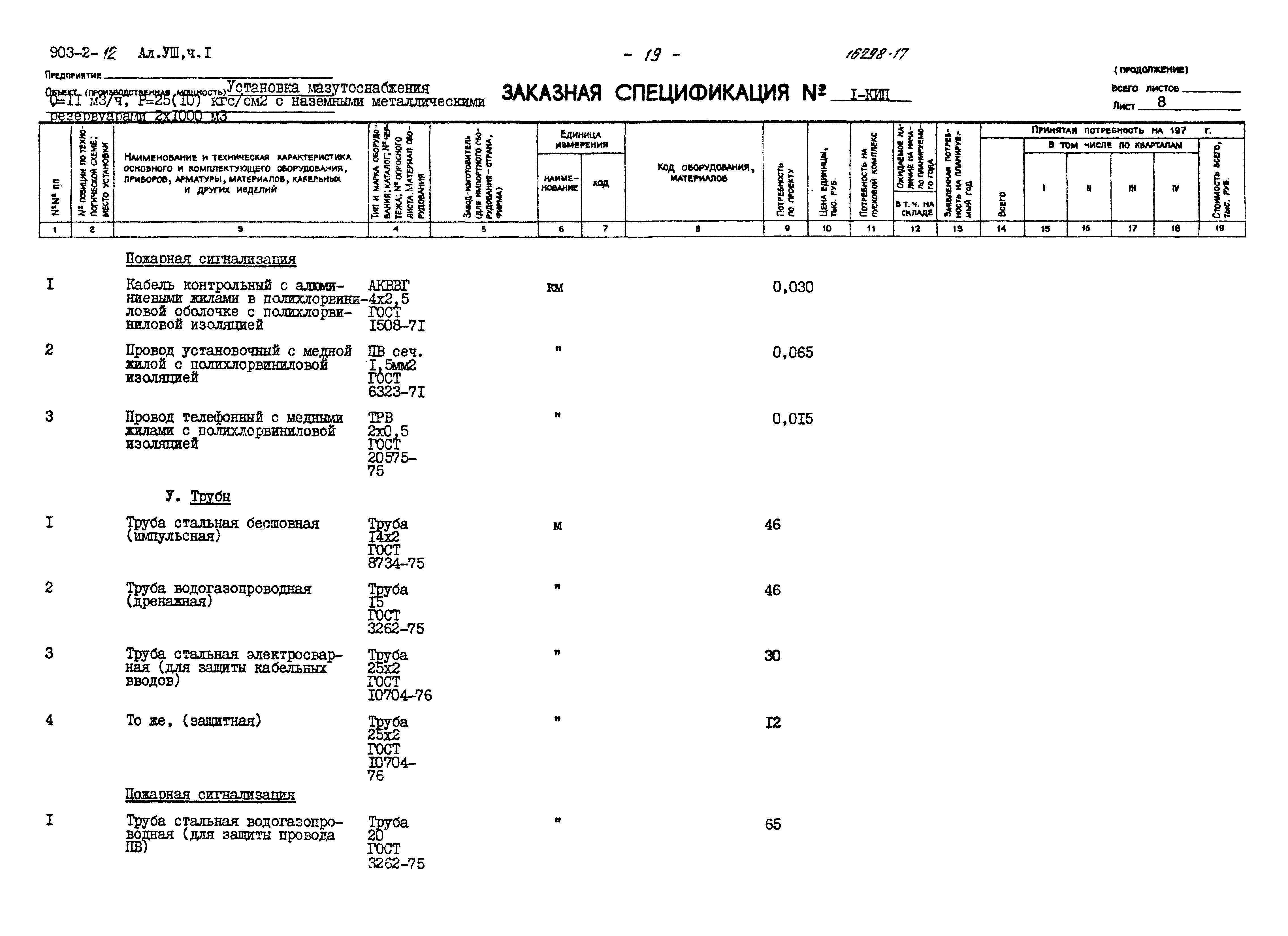 Типовой проект 903-2-12