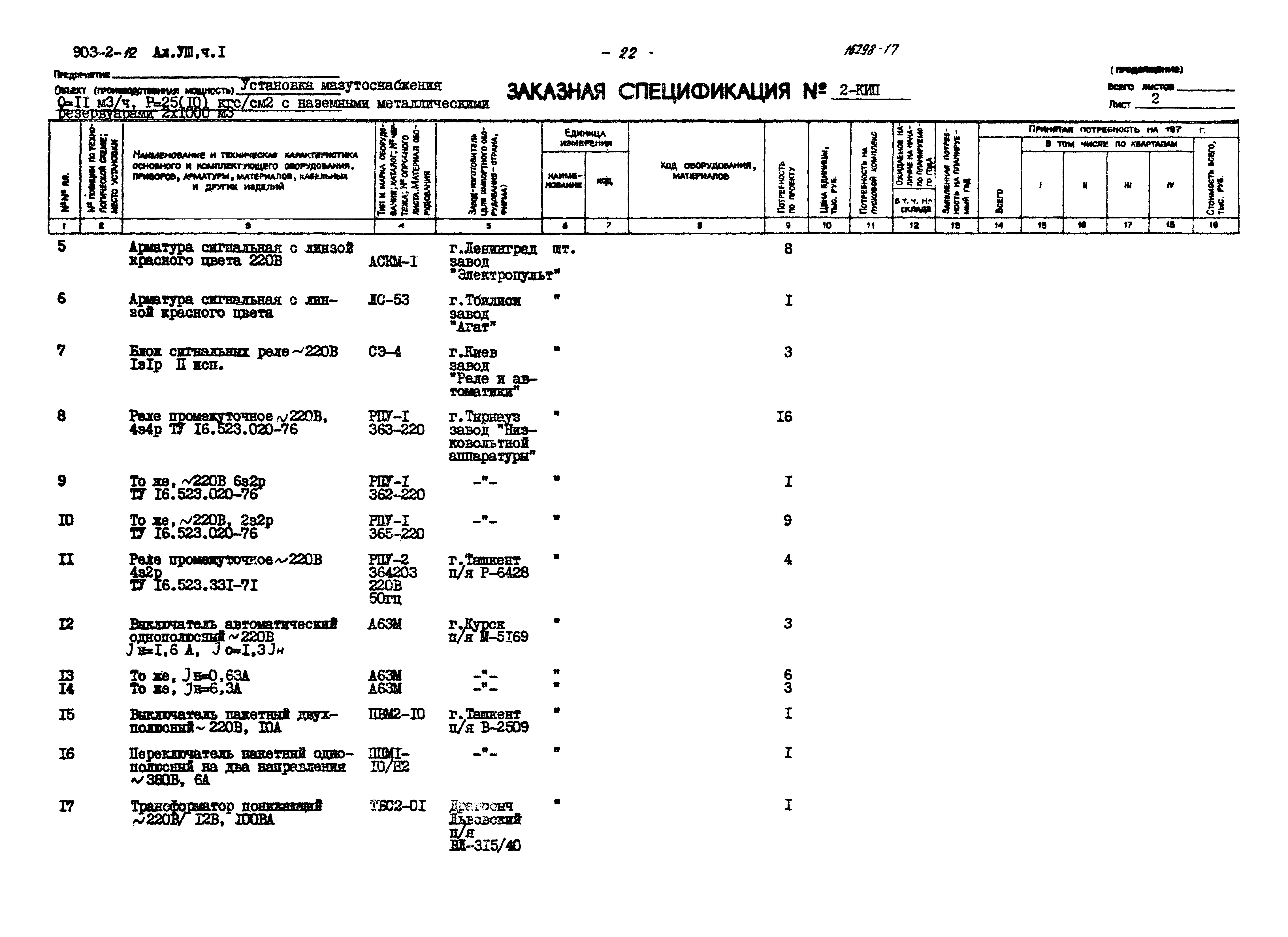 Типовой проект 903-2-12
