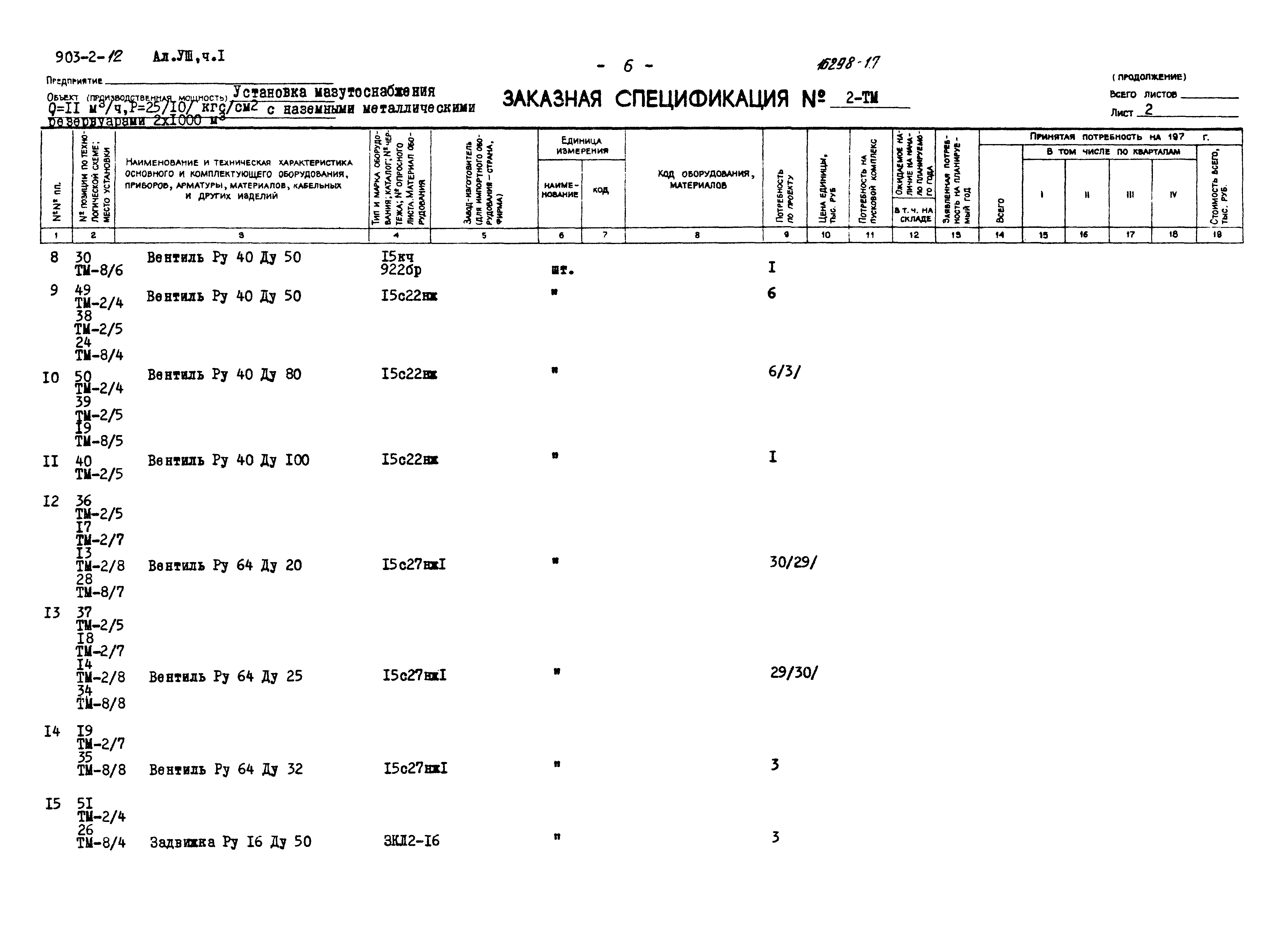 Типовой проект 903-2-12