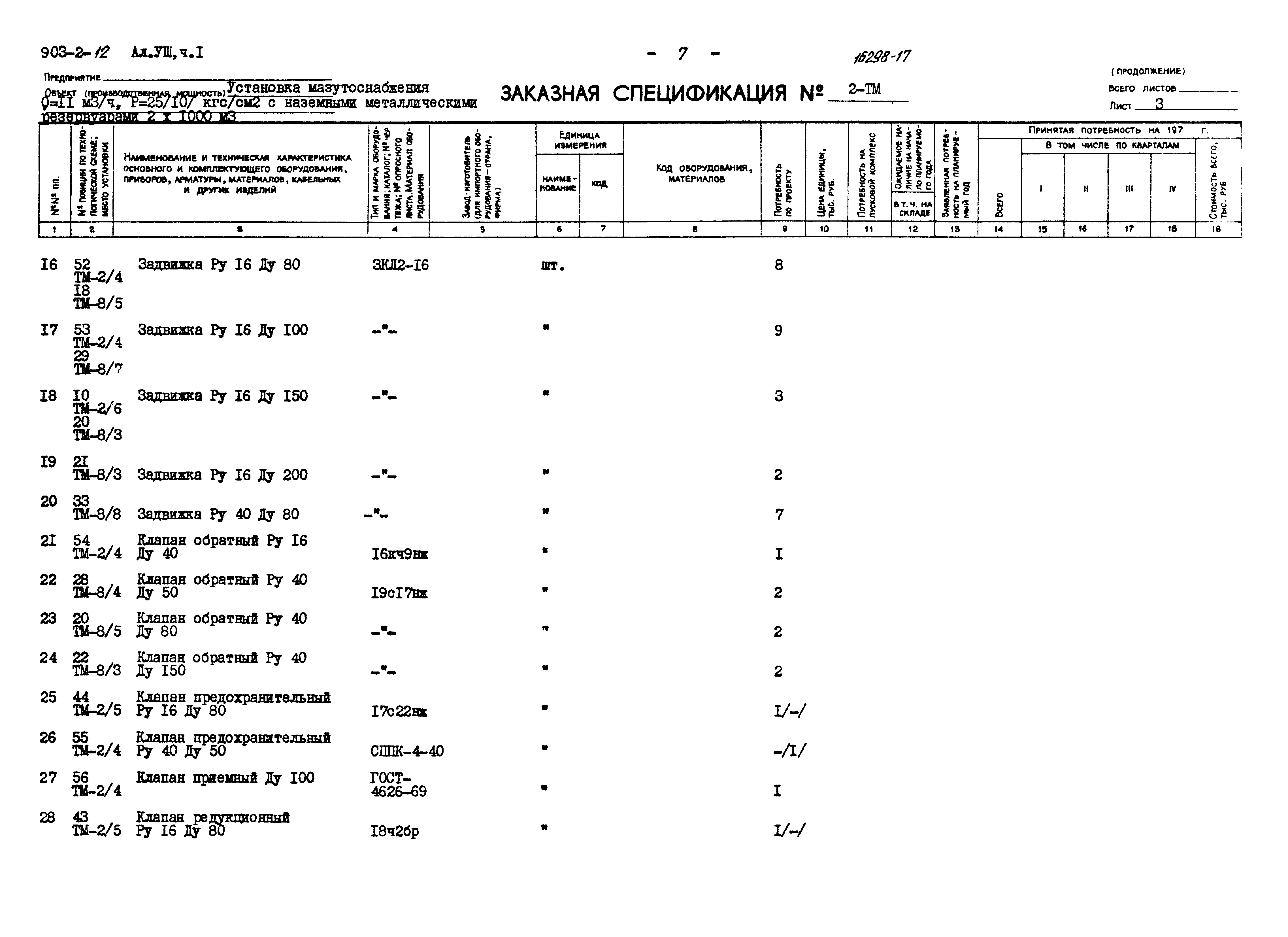 Типовой проект 903-2-12