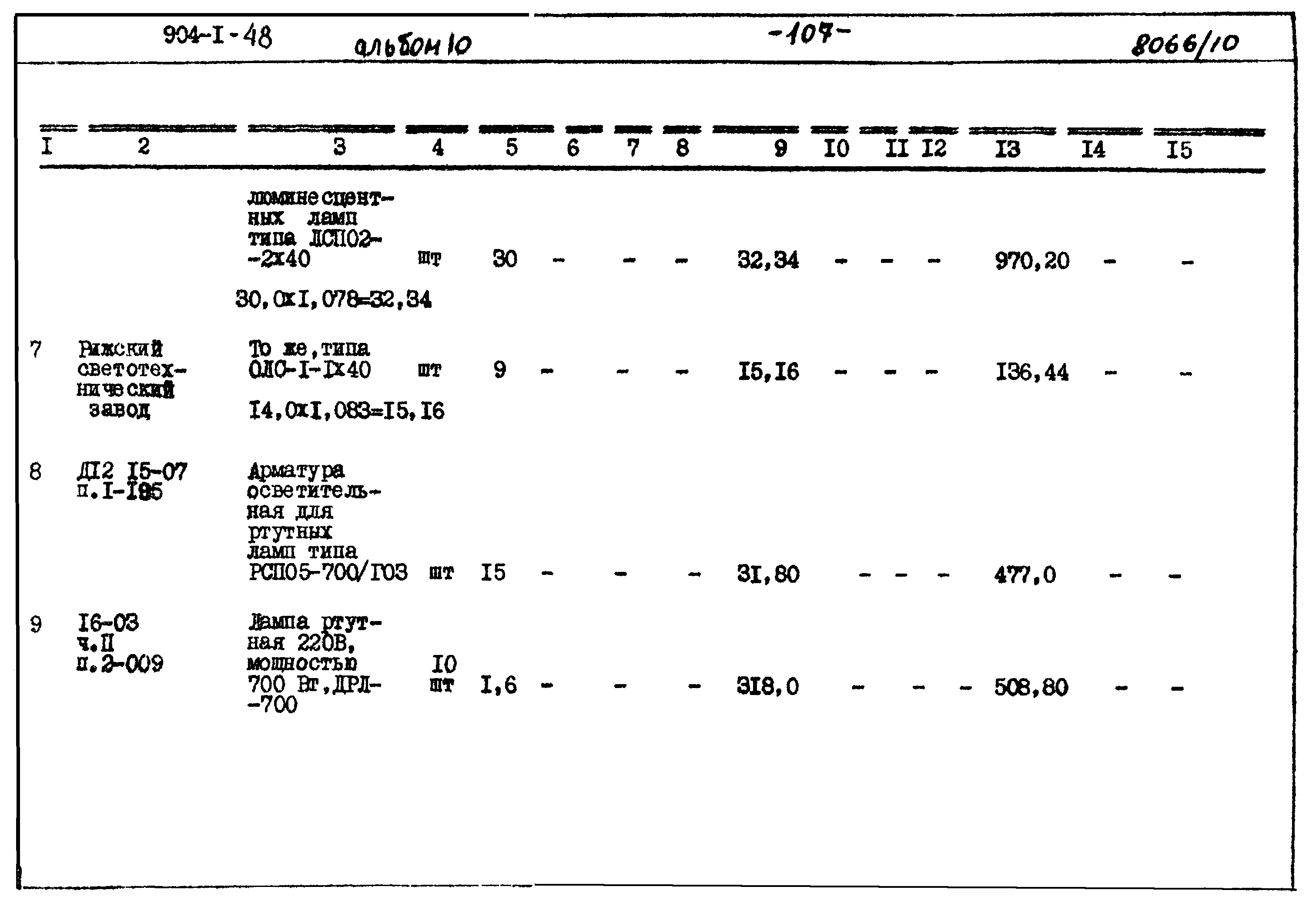 Типовой проект 904-1-48
