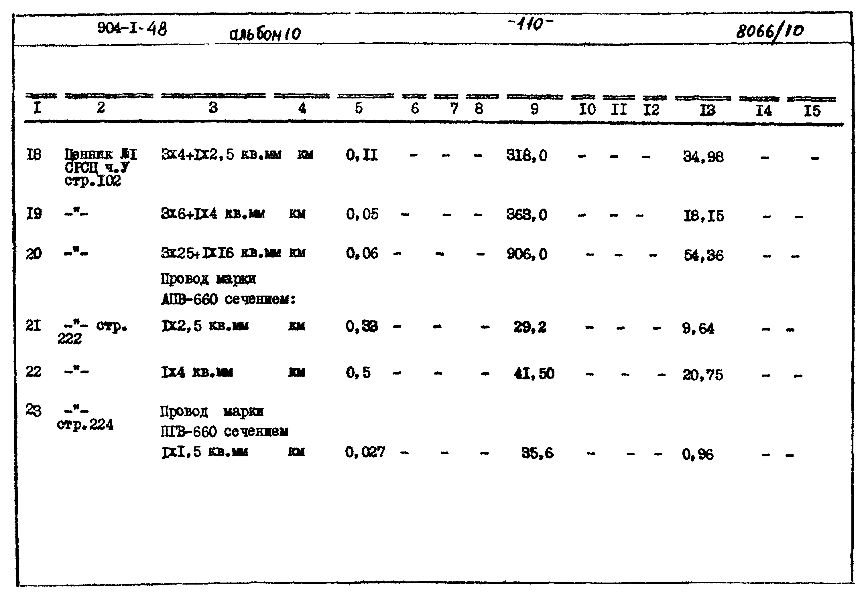 Типовой проект 904-1-48