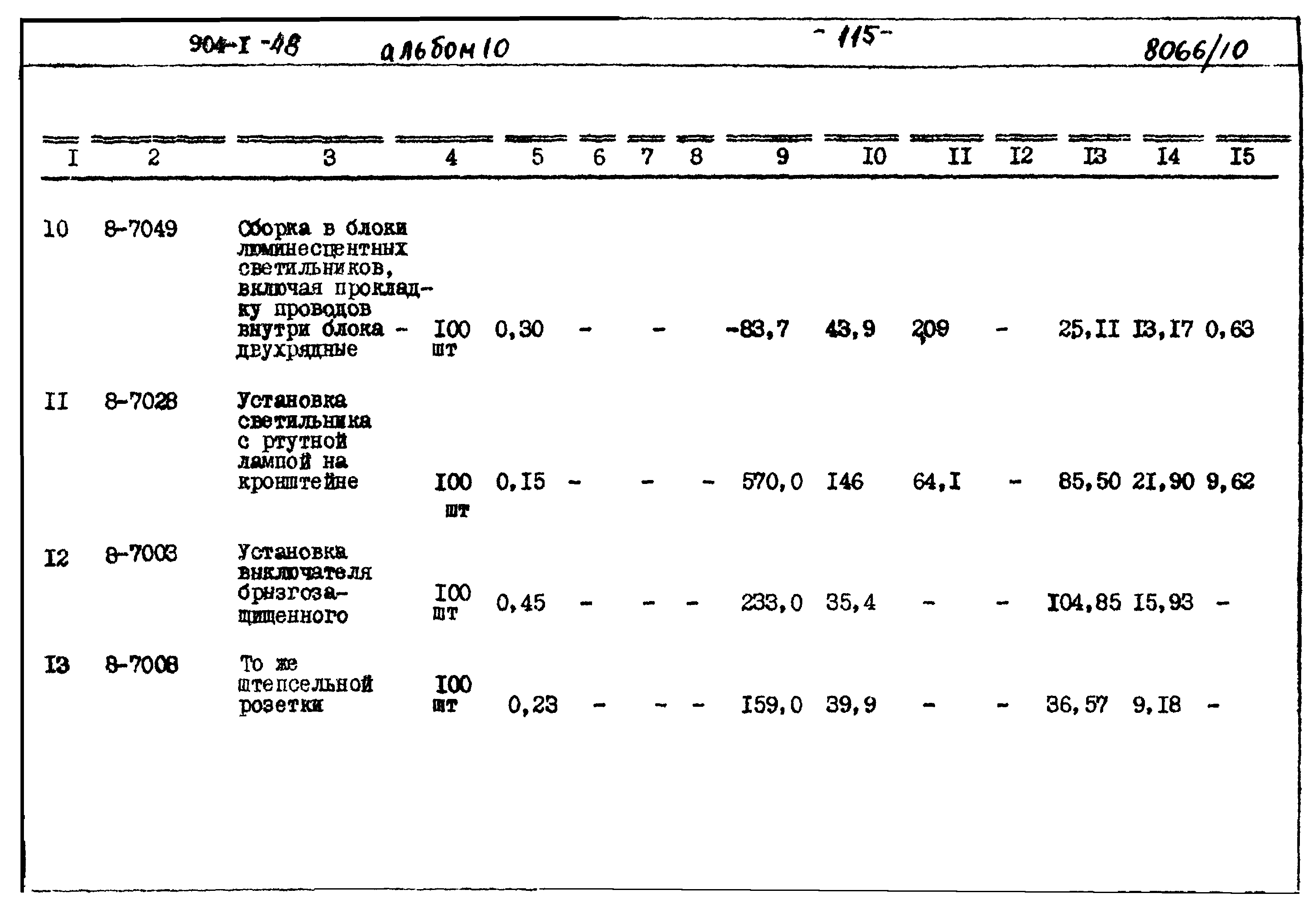 Типовой проект 904-1-48