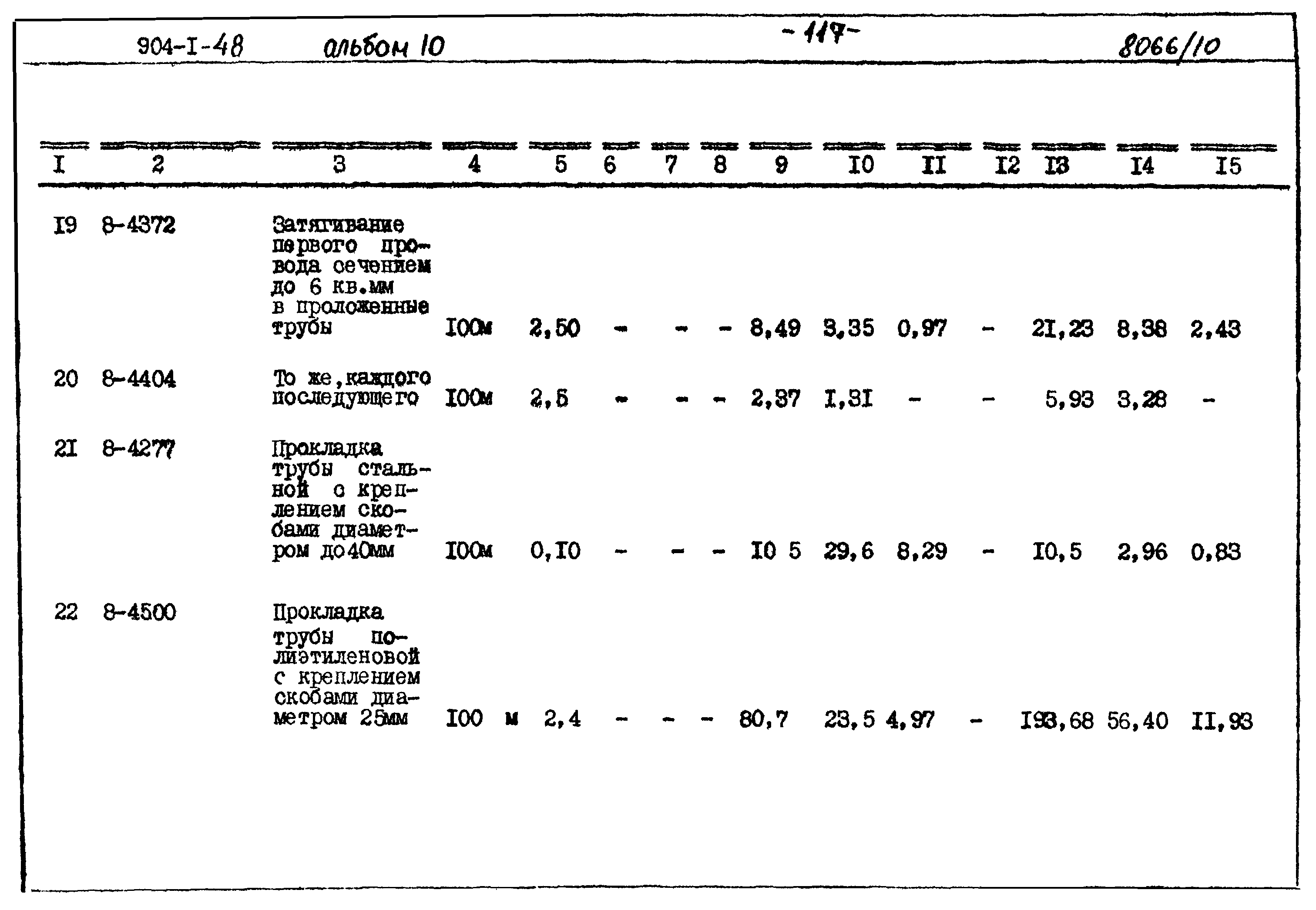 Типовой проект 904-1-48