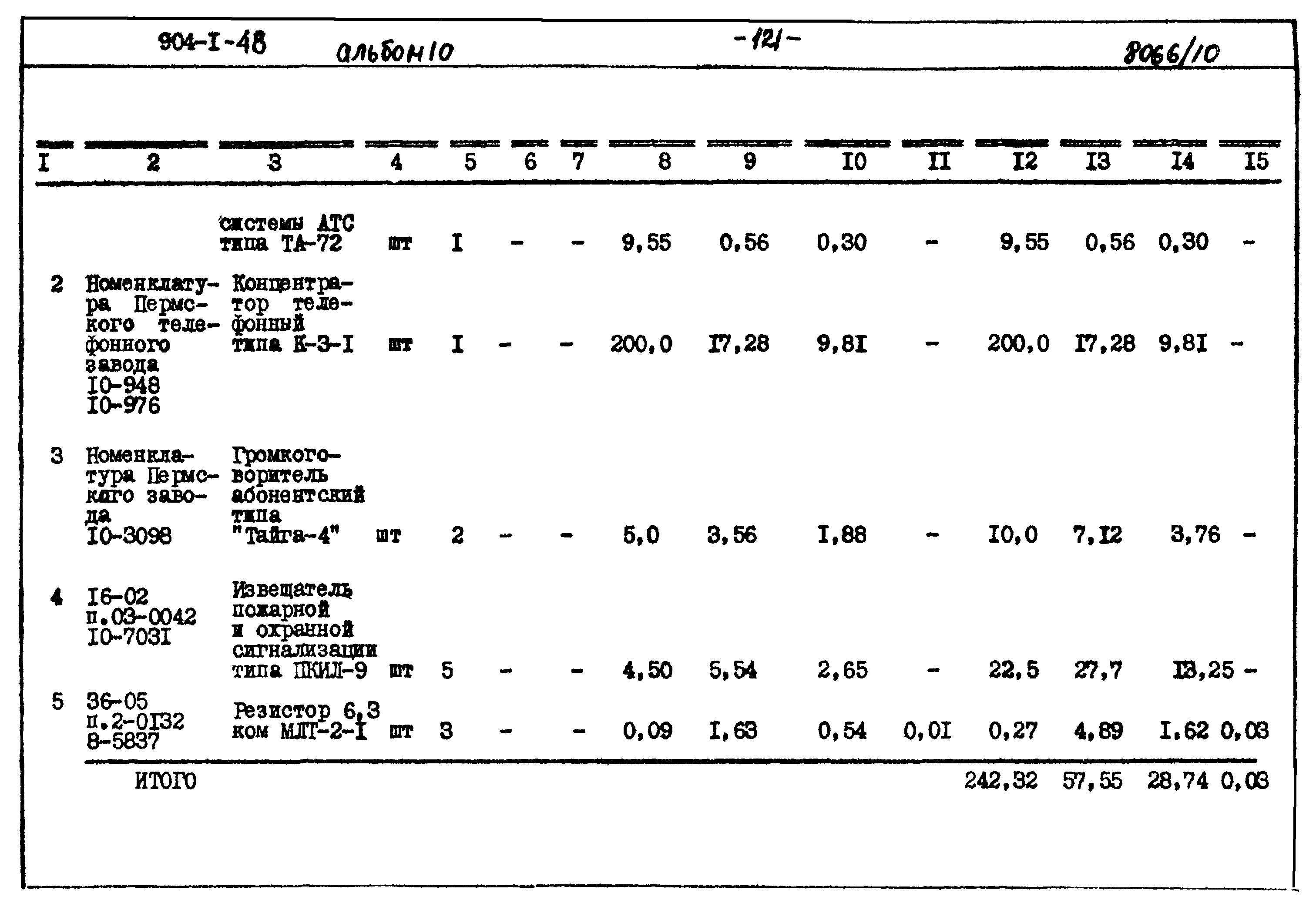 Типовой проект 904-1-48