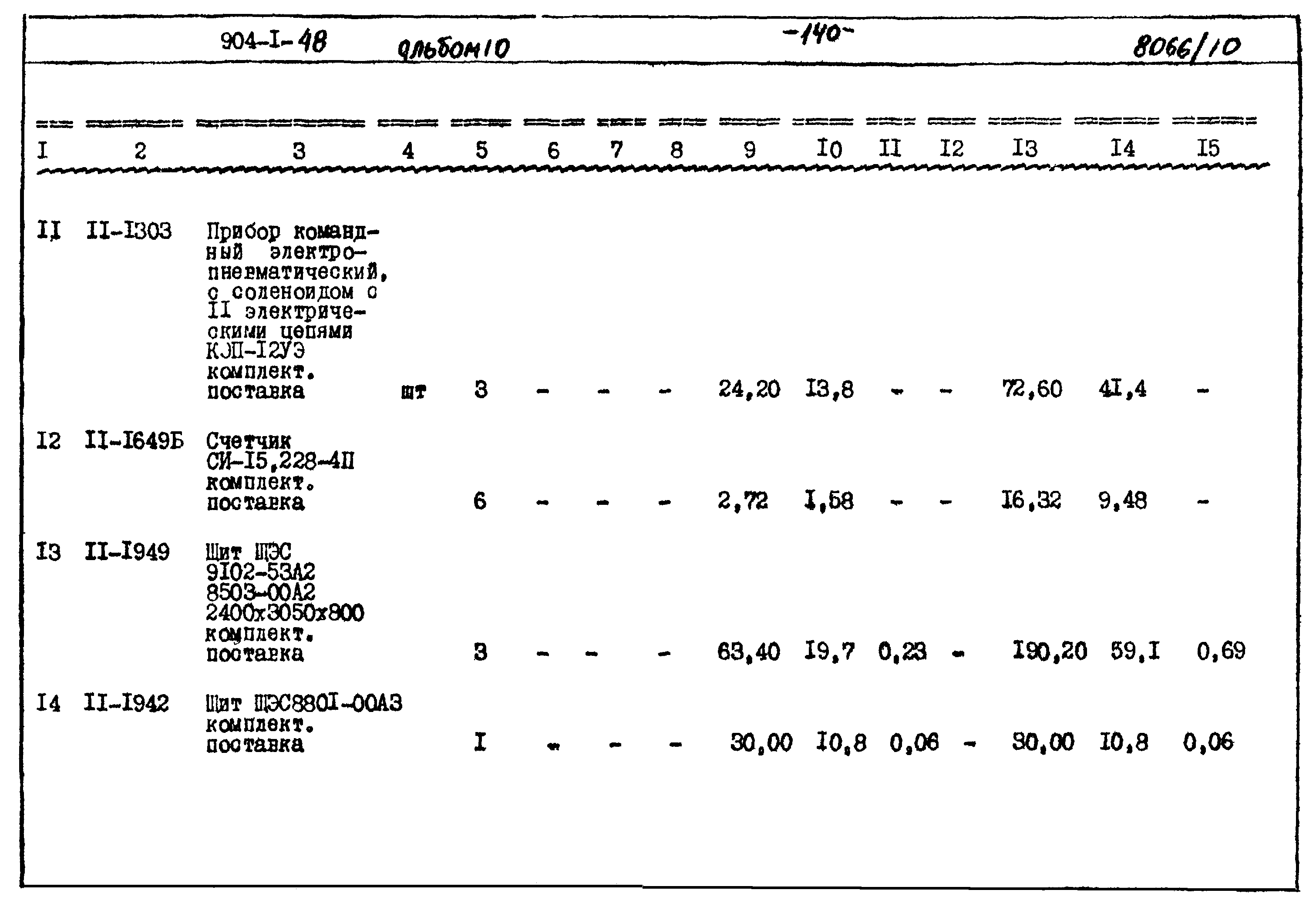 Типовой проект 904-1-48