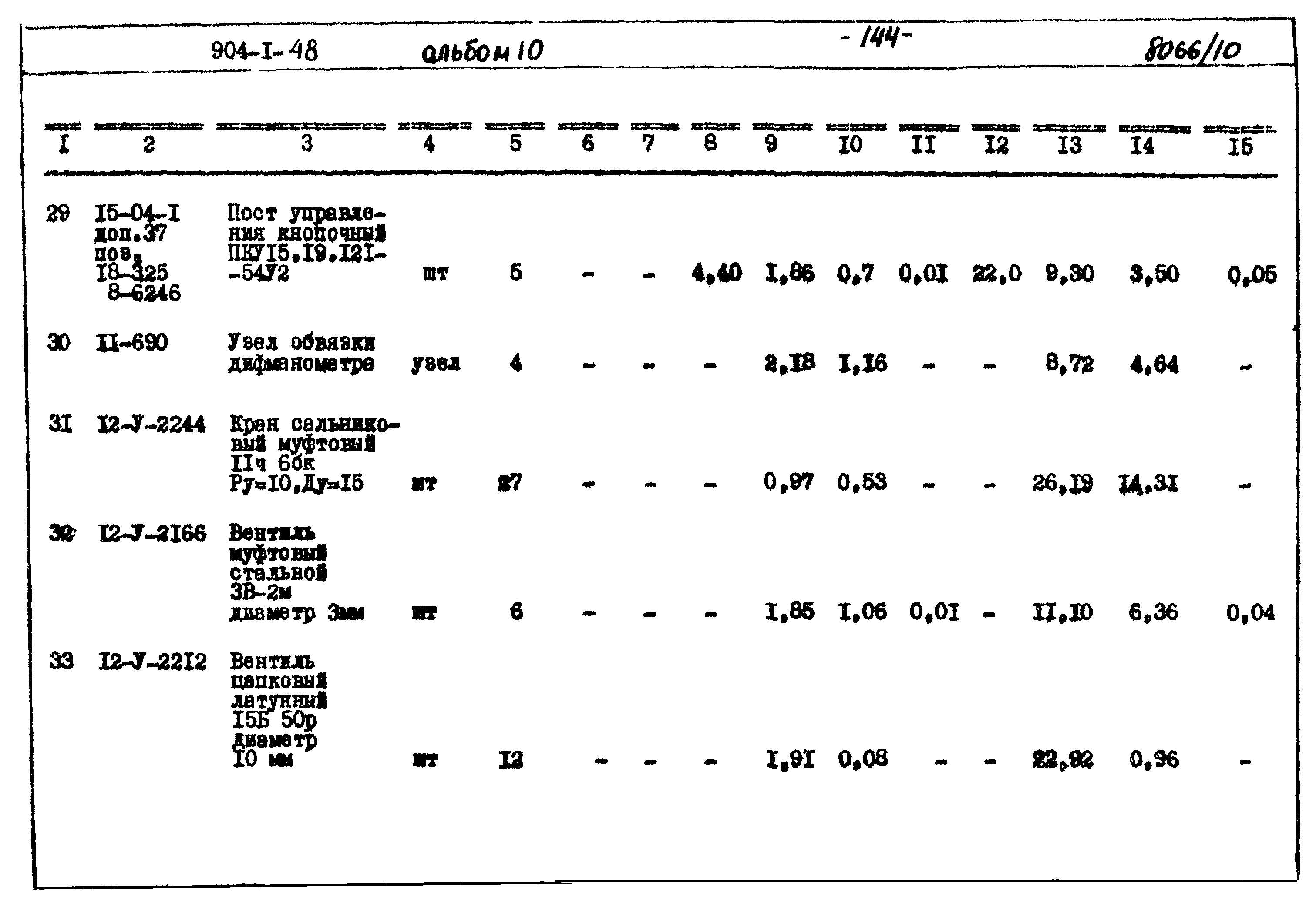 Типовой проект 904-1-48