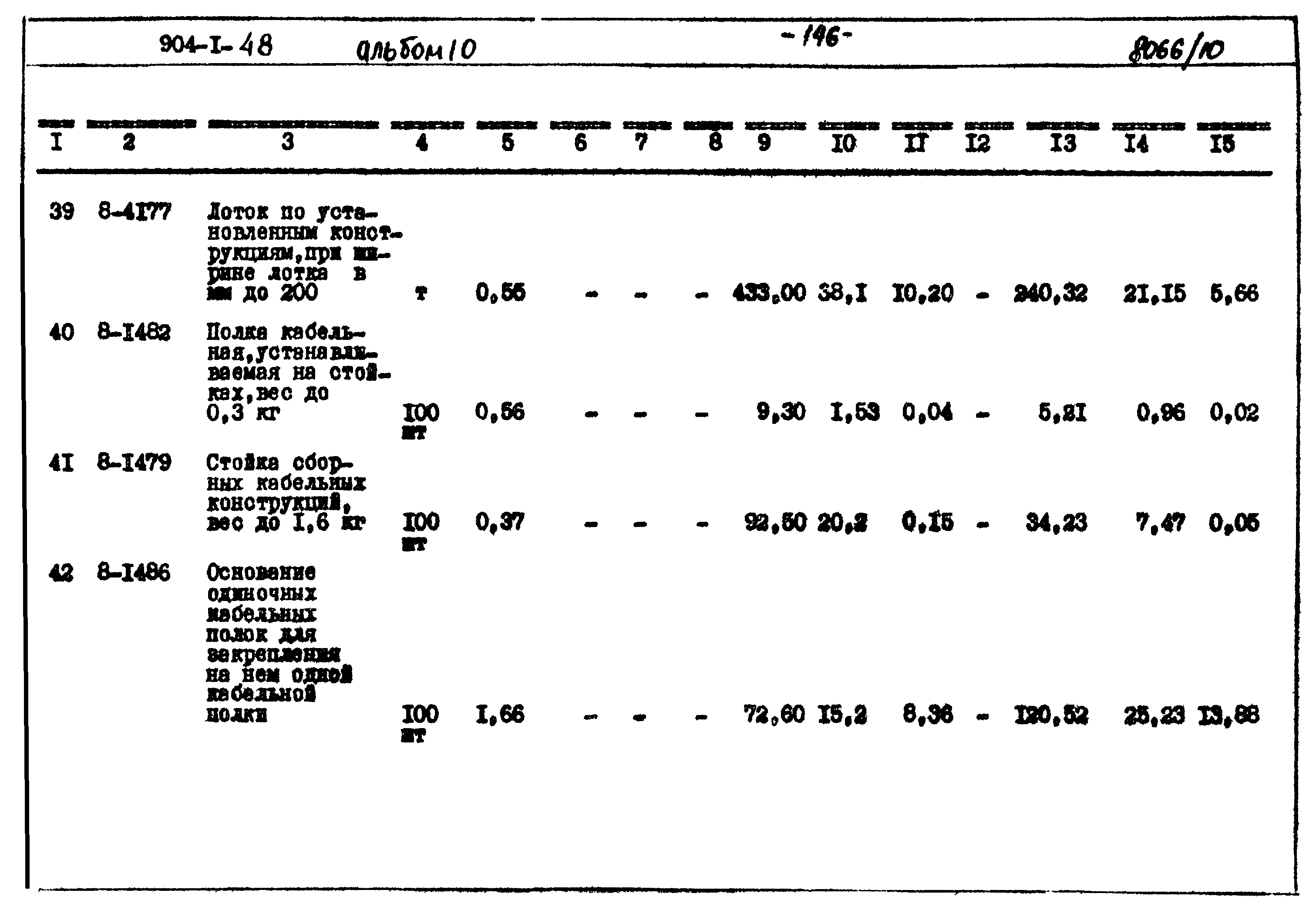 Типовой проект 904-1-48