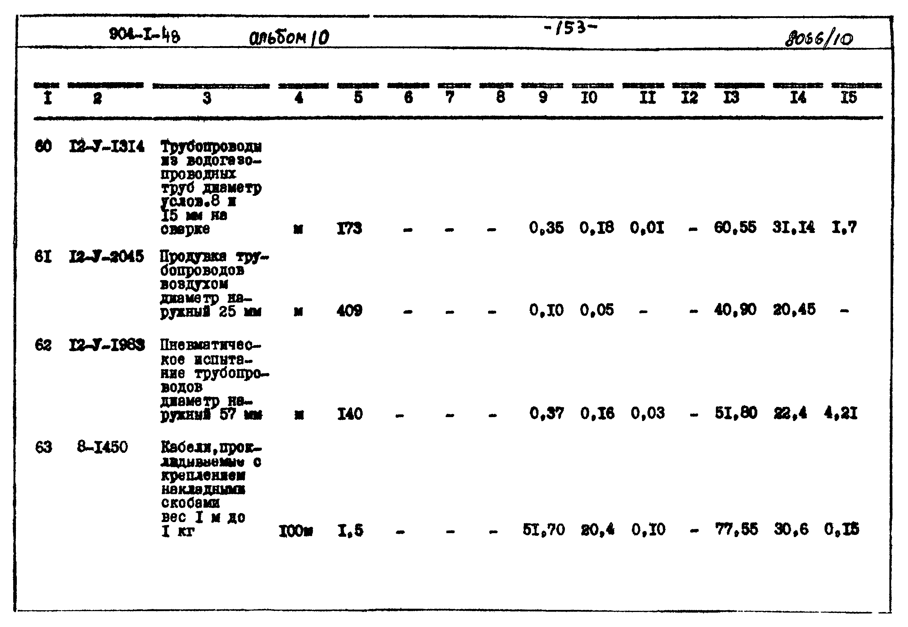 Типовой проект 904-1-48