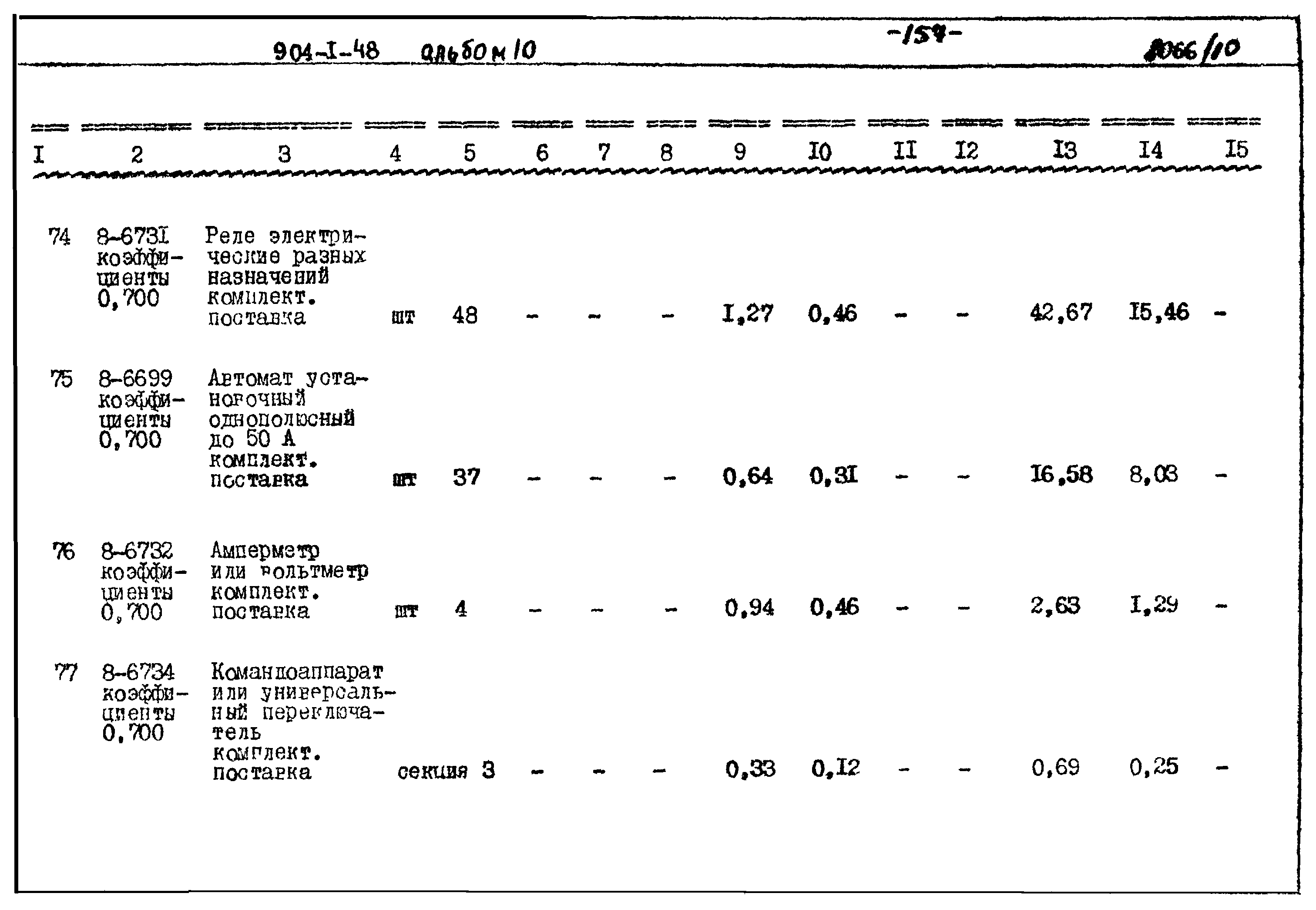 Типовой проект 904-1-48