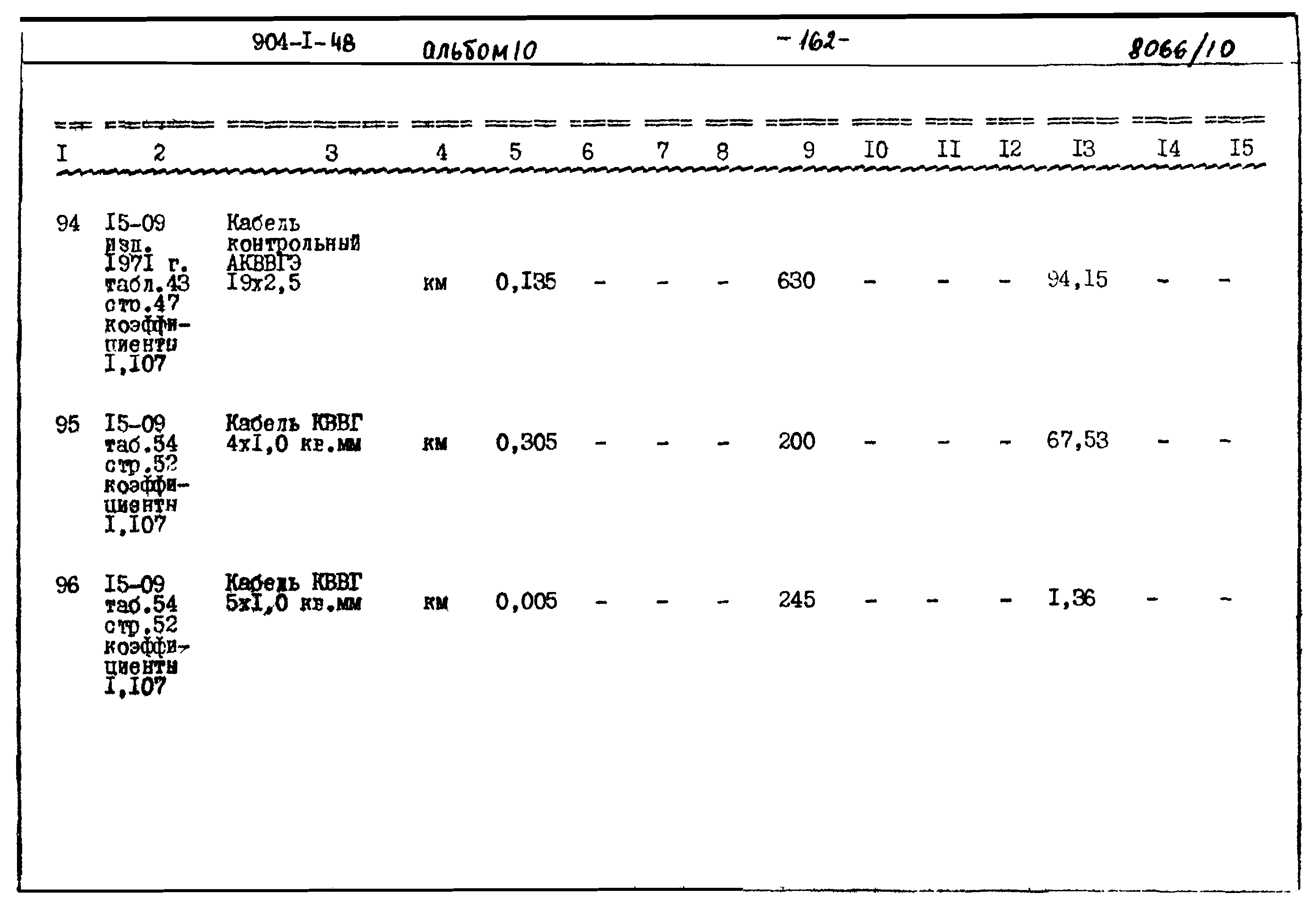 Типовой проект 904-1-48
