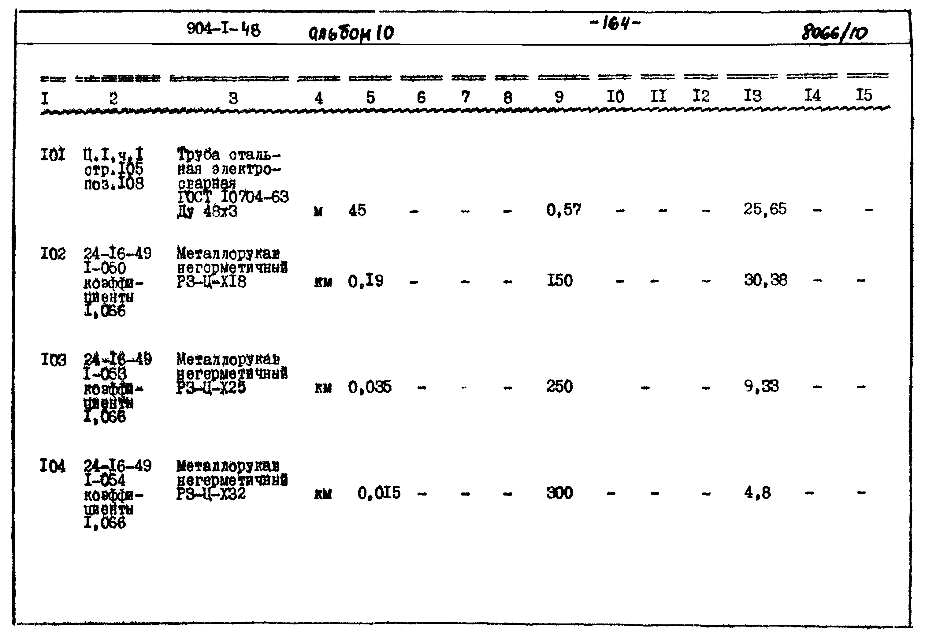 Типовой проект 904-1-48