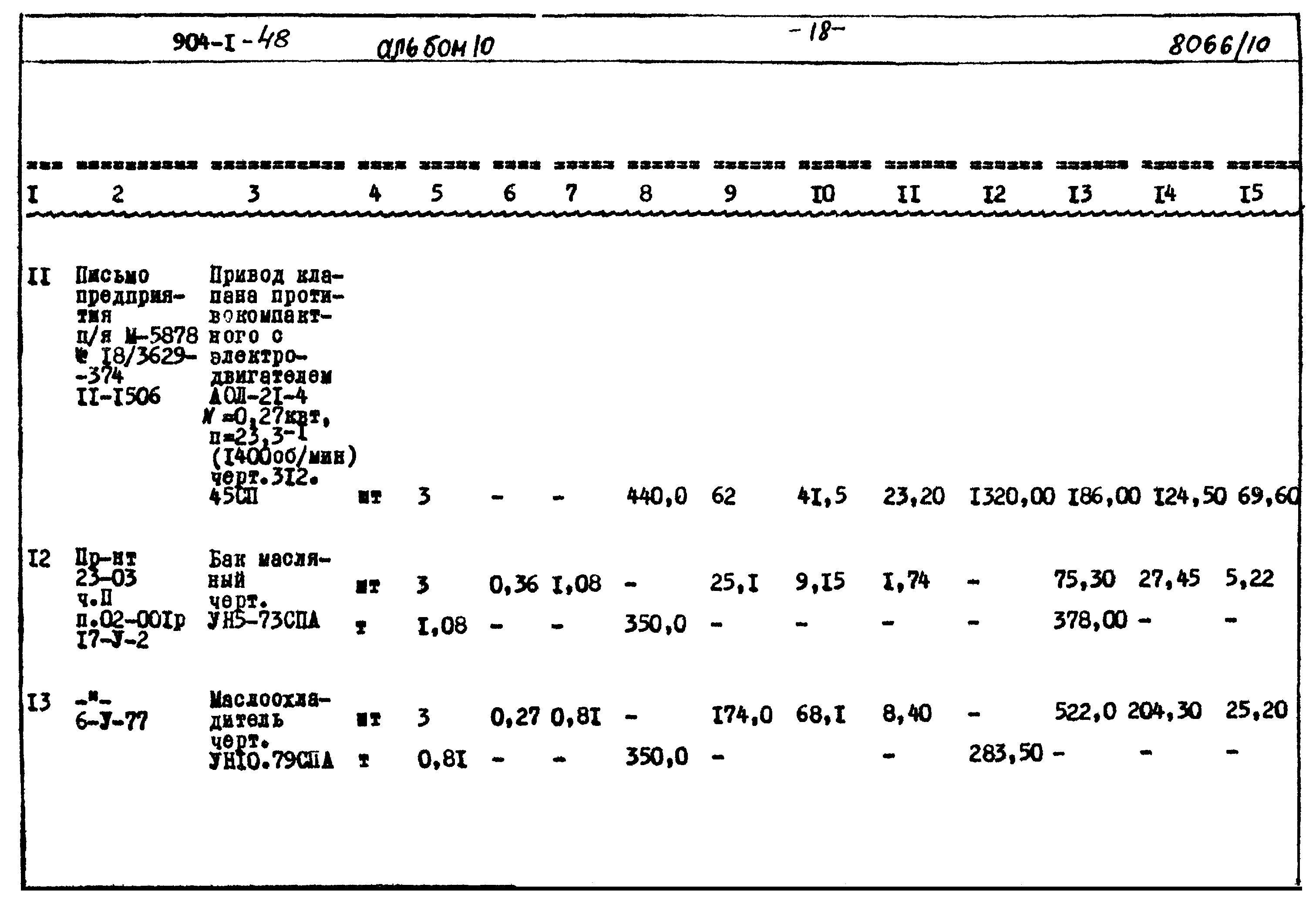 Типовой проект 904-1-48