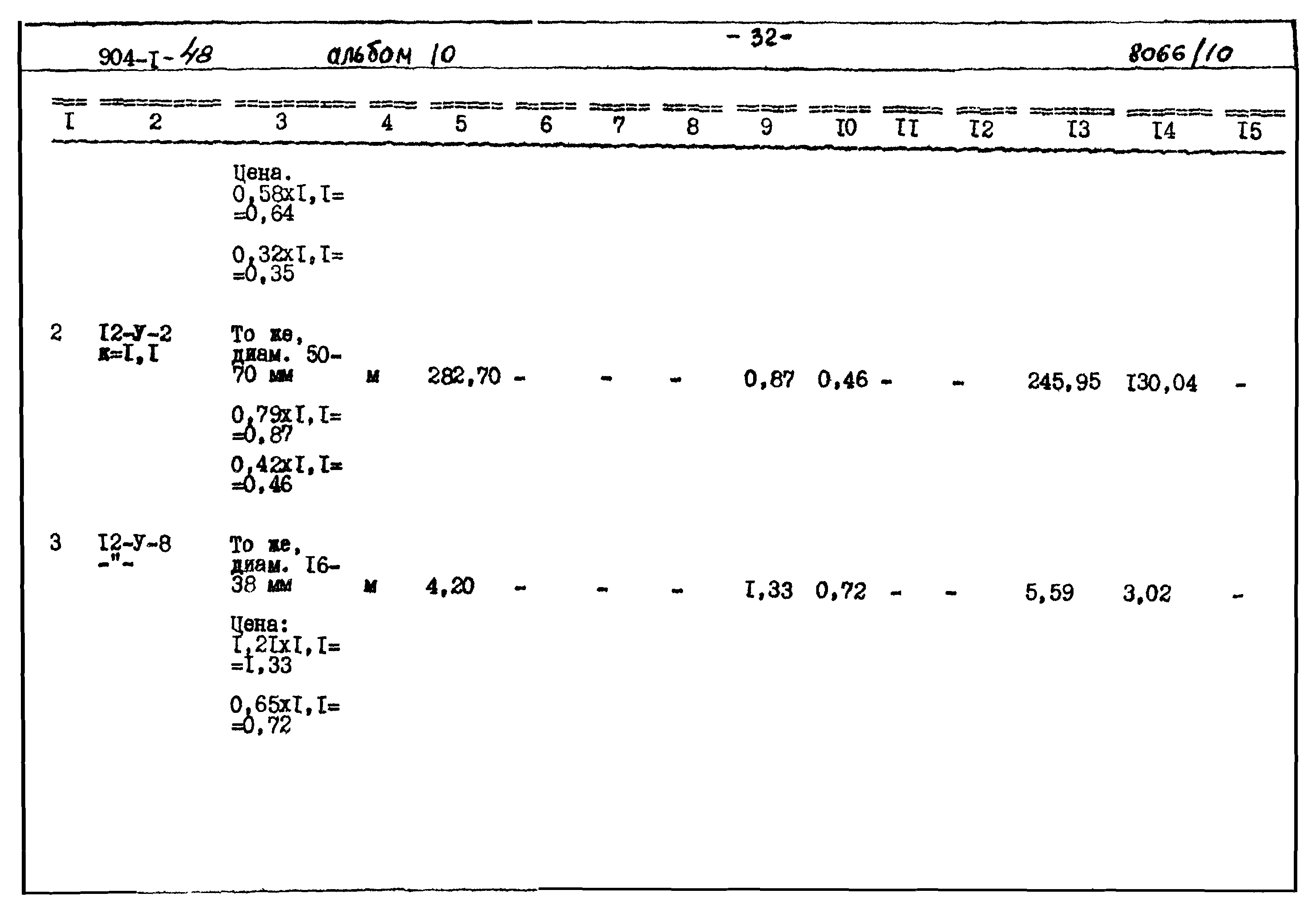 Типовой проект 904-1-48