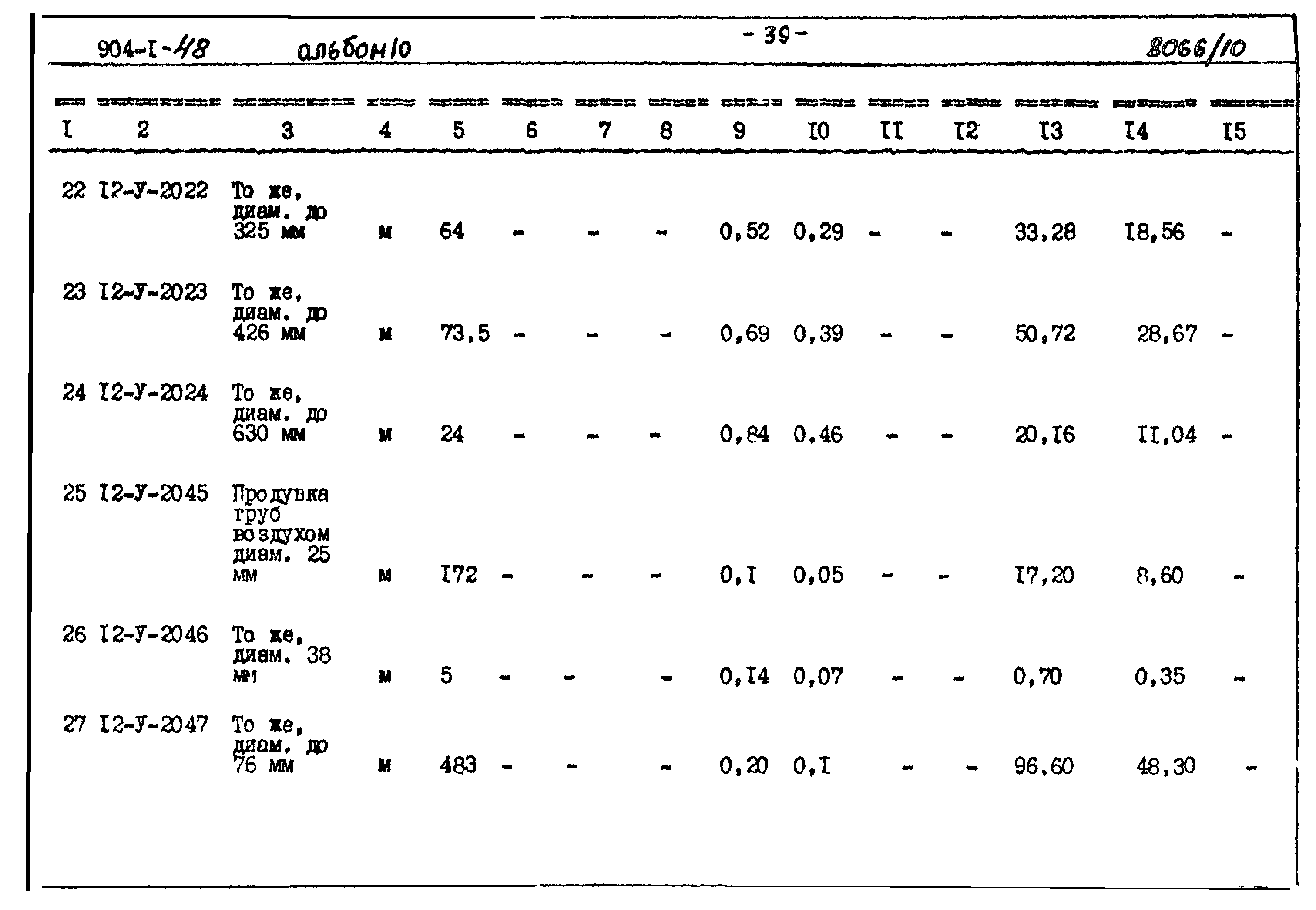 Типовой проект 904-1-48