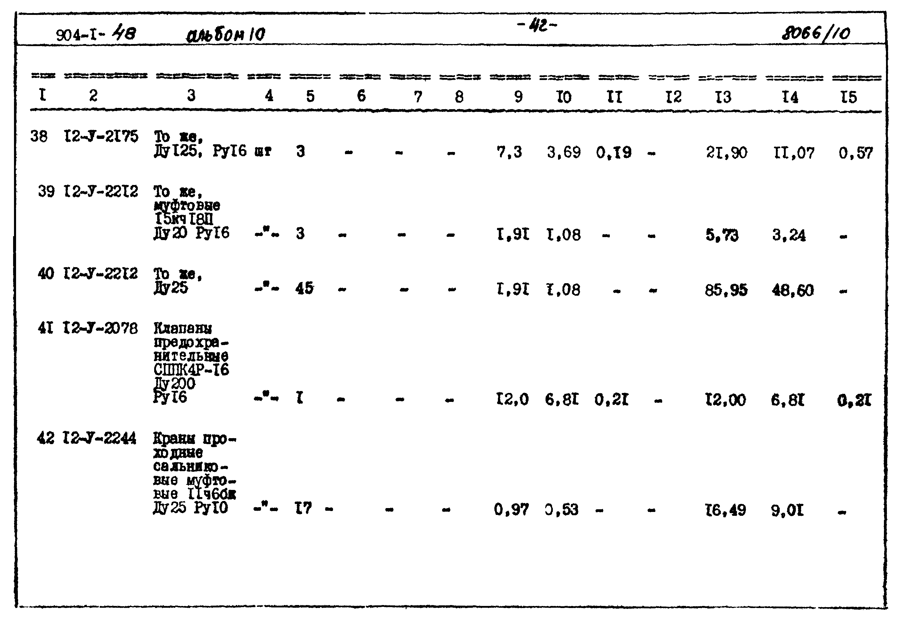 Типовой проект 904-1-48