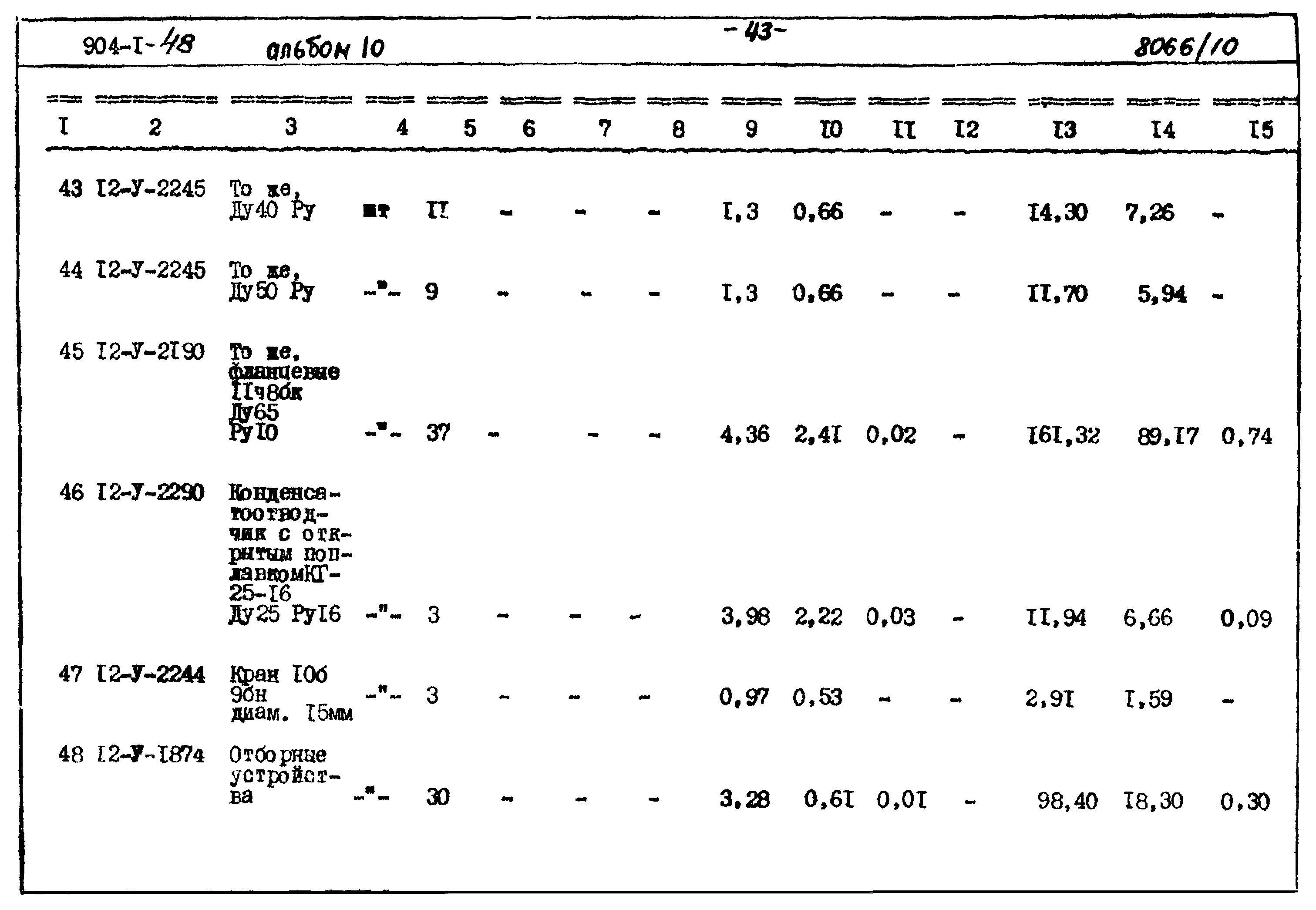 Типовой проект 904-1-48