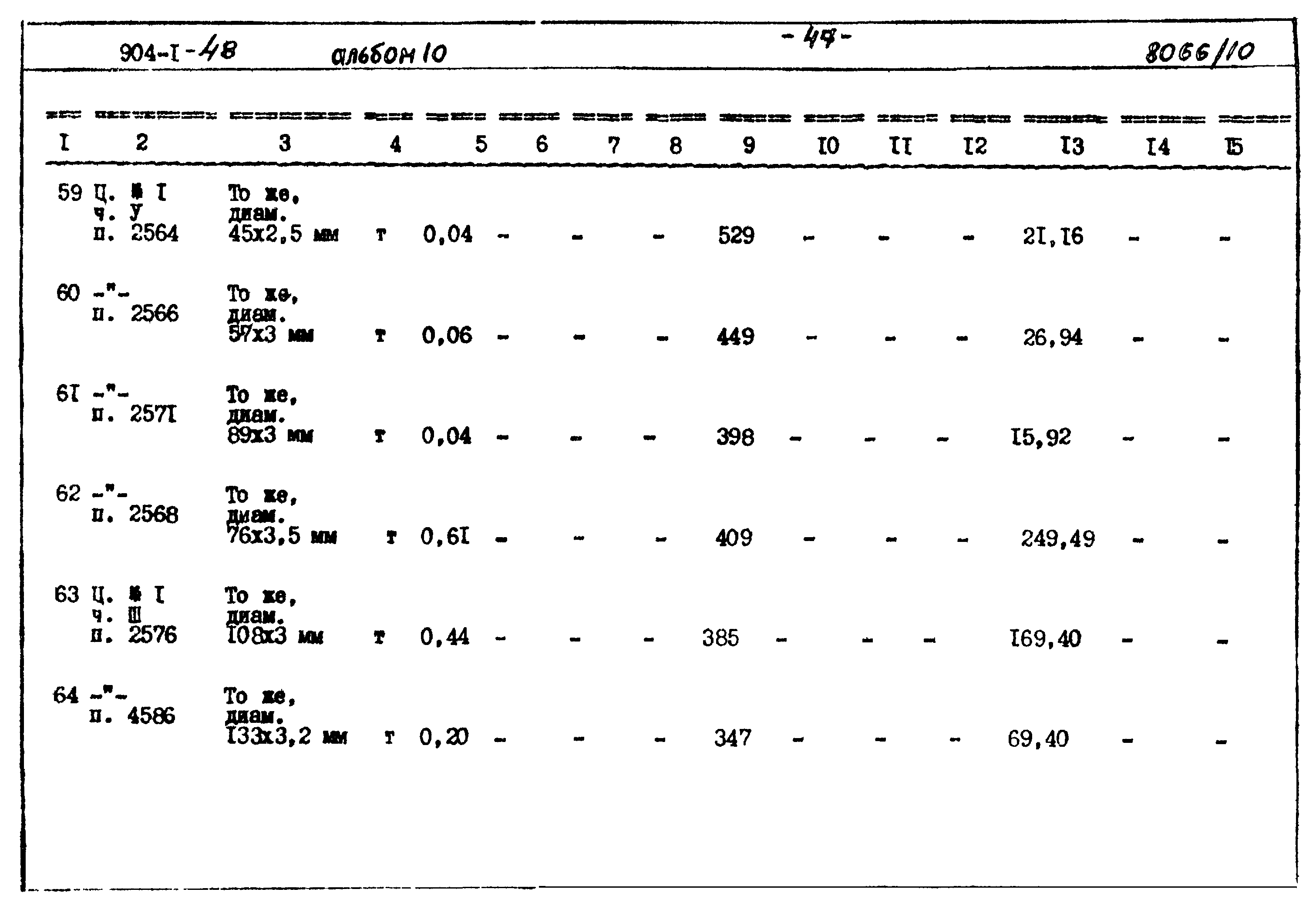 Типовой проект 904-1-48