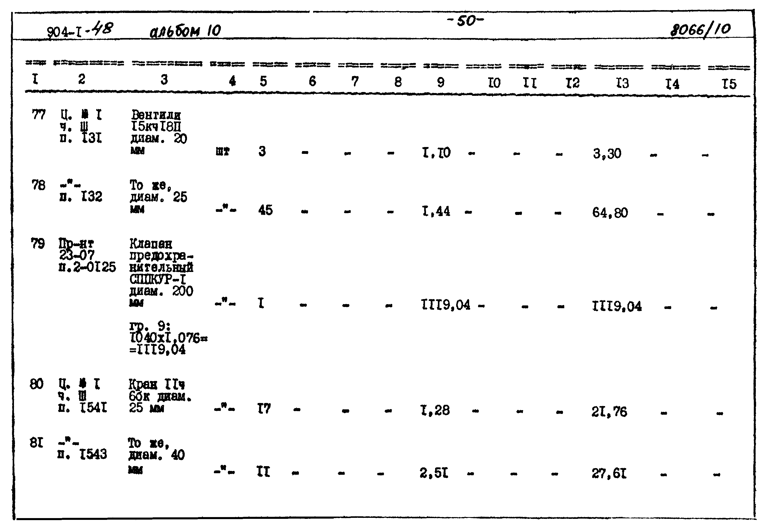 Типовой проект 904-1-48