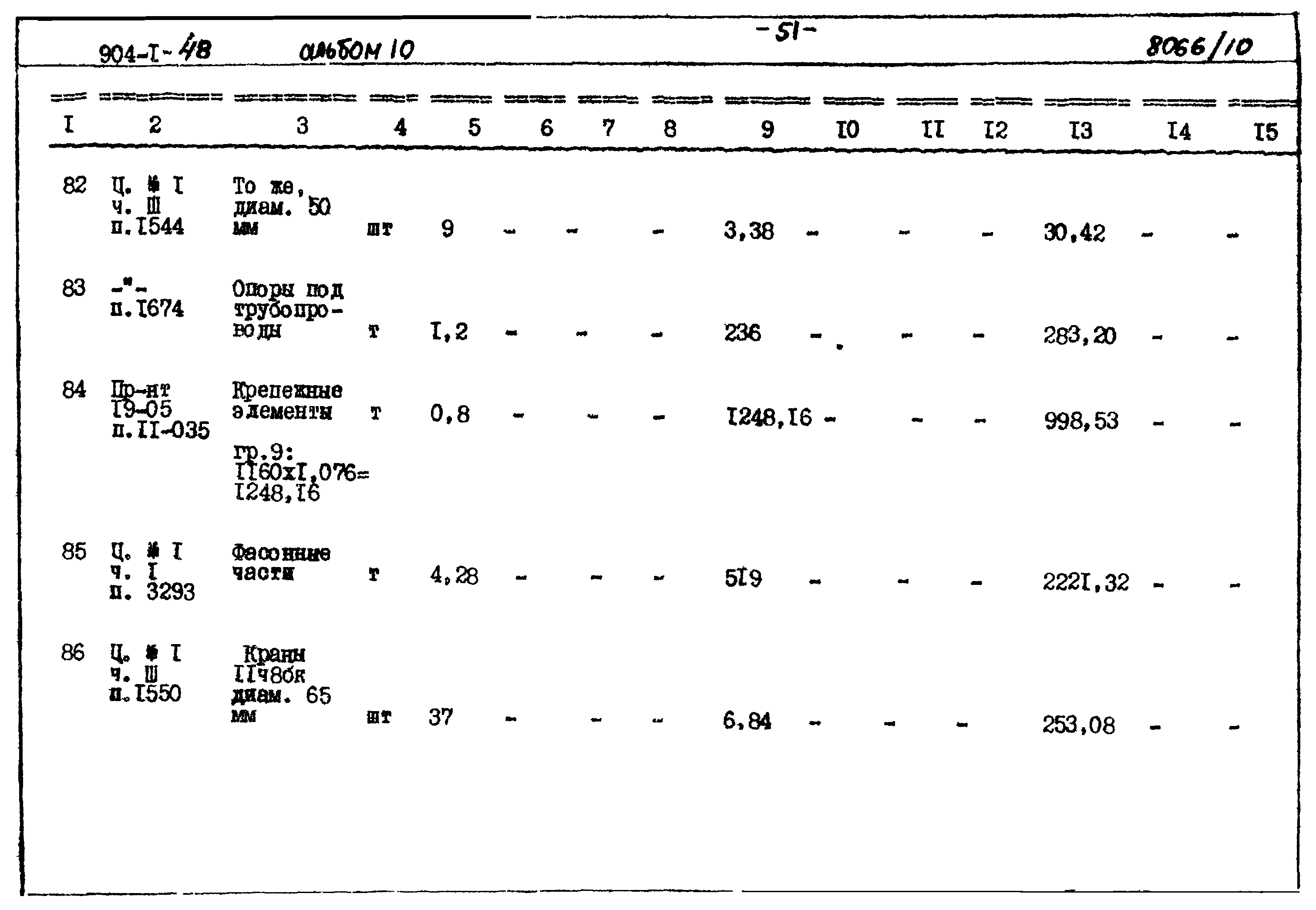 Типовой проект 904-1-48