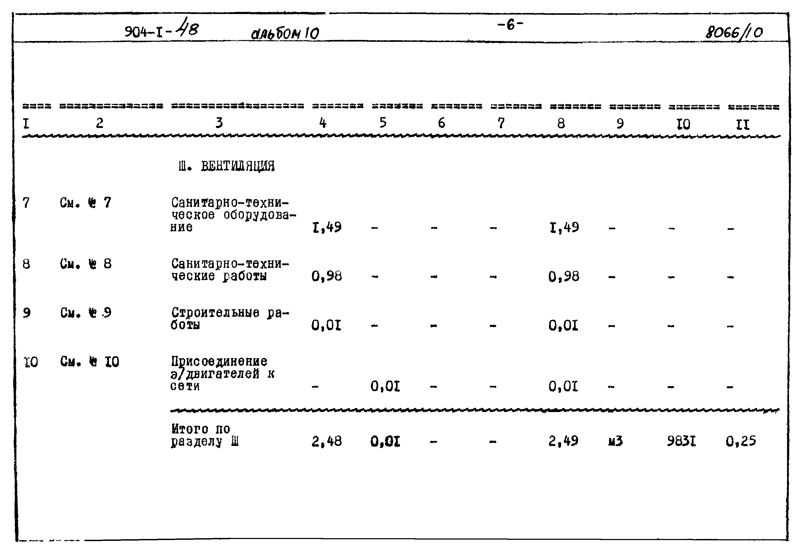 Типовой проект 904-1-48