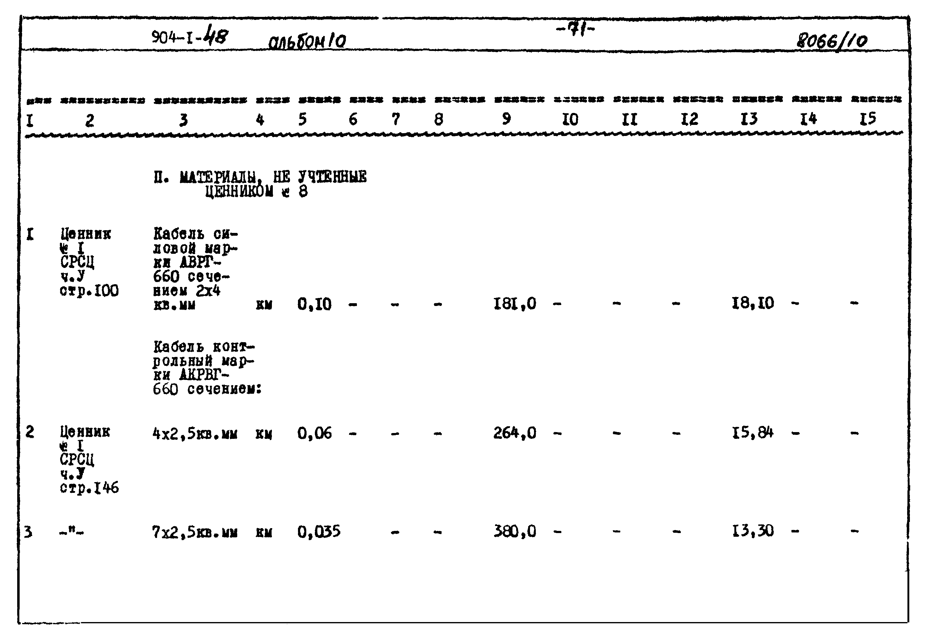 Типовой проект 904-1-48
