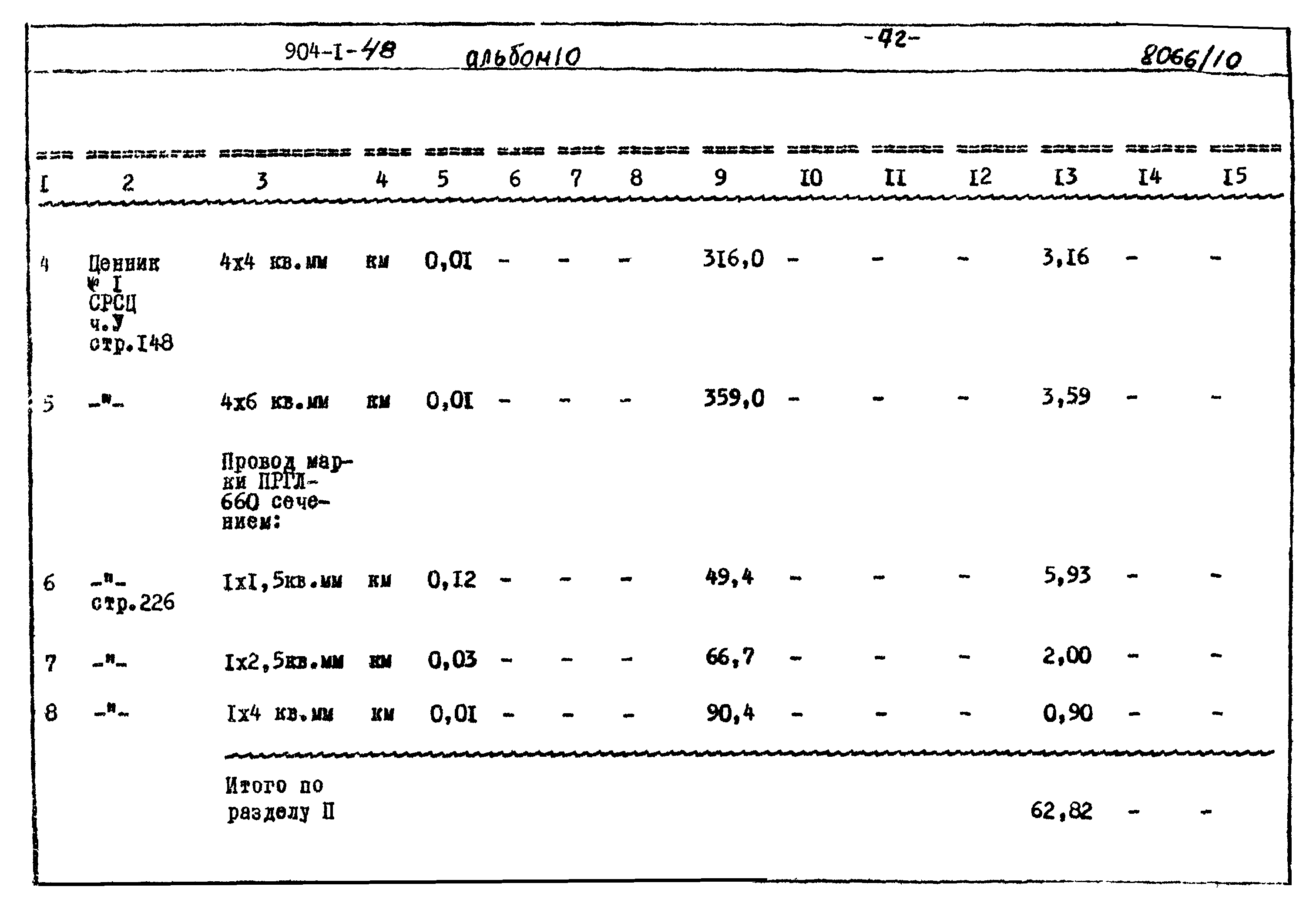 Типовой проект 904-1-48