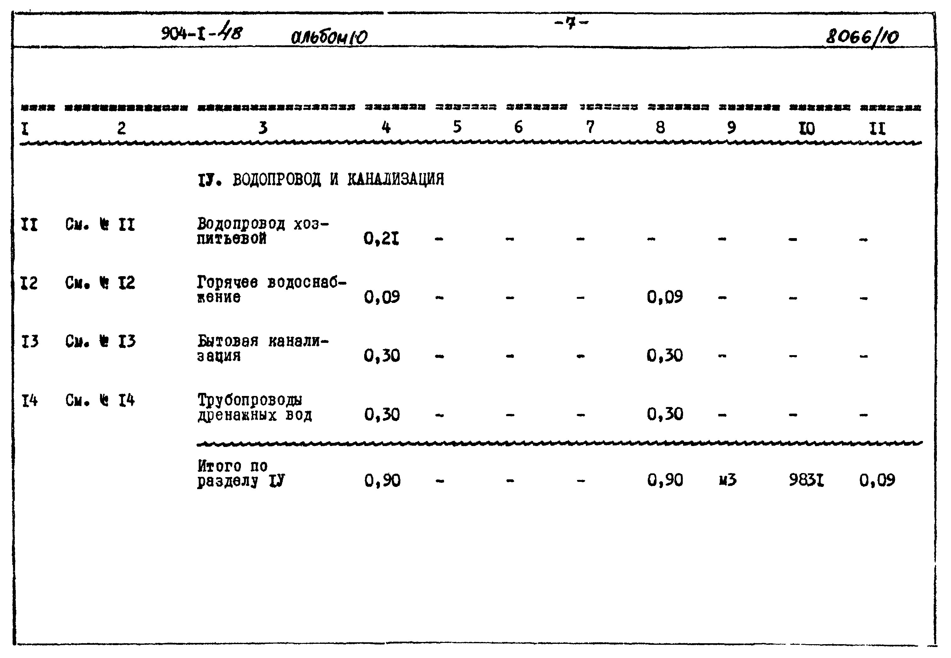 Типовой проект 904-1-48