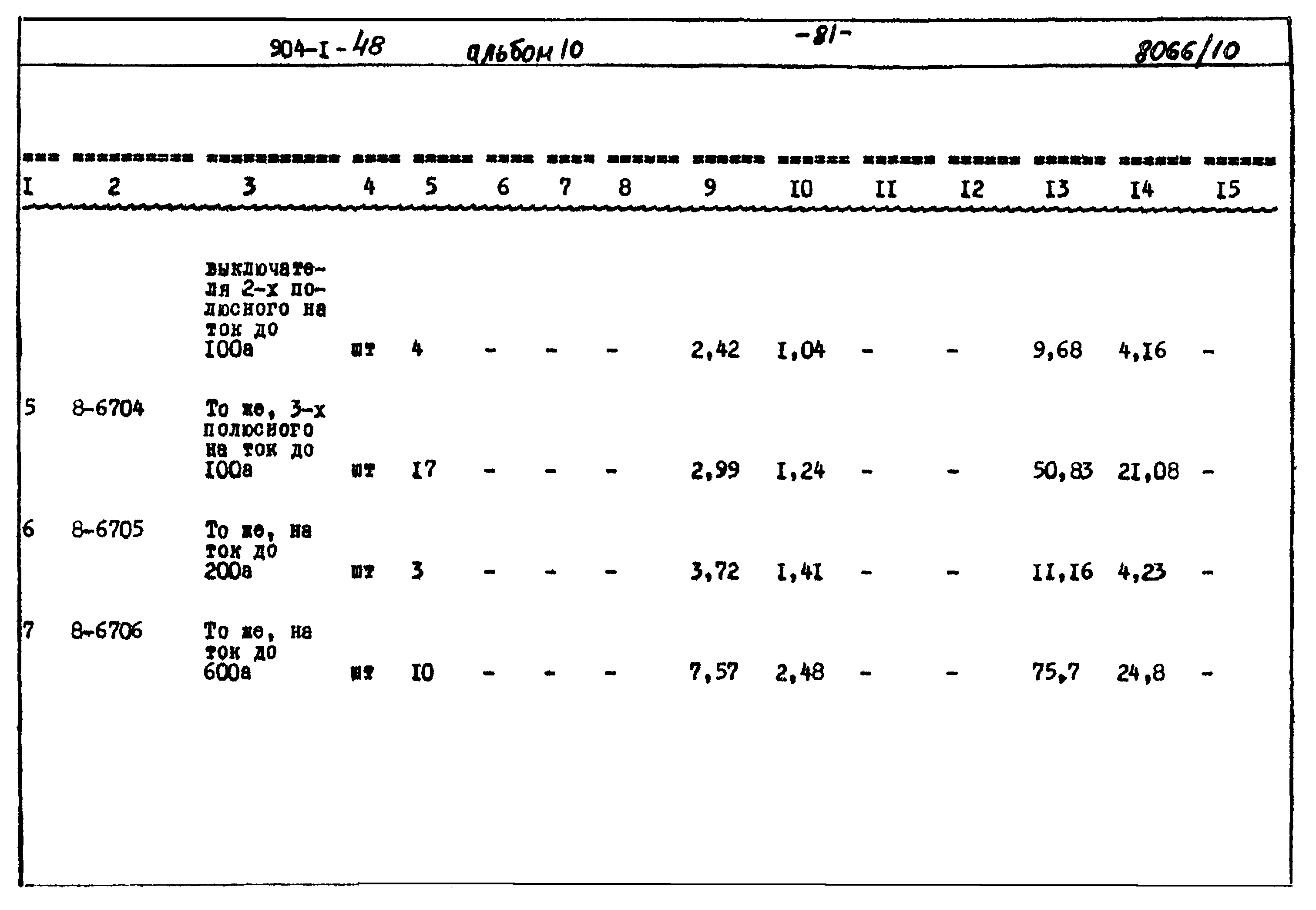Типовой проект 904-1-48
