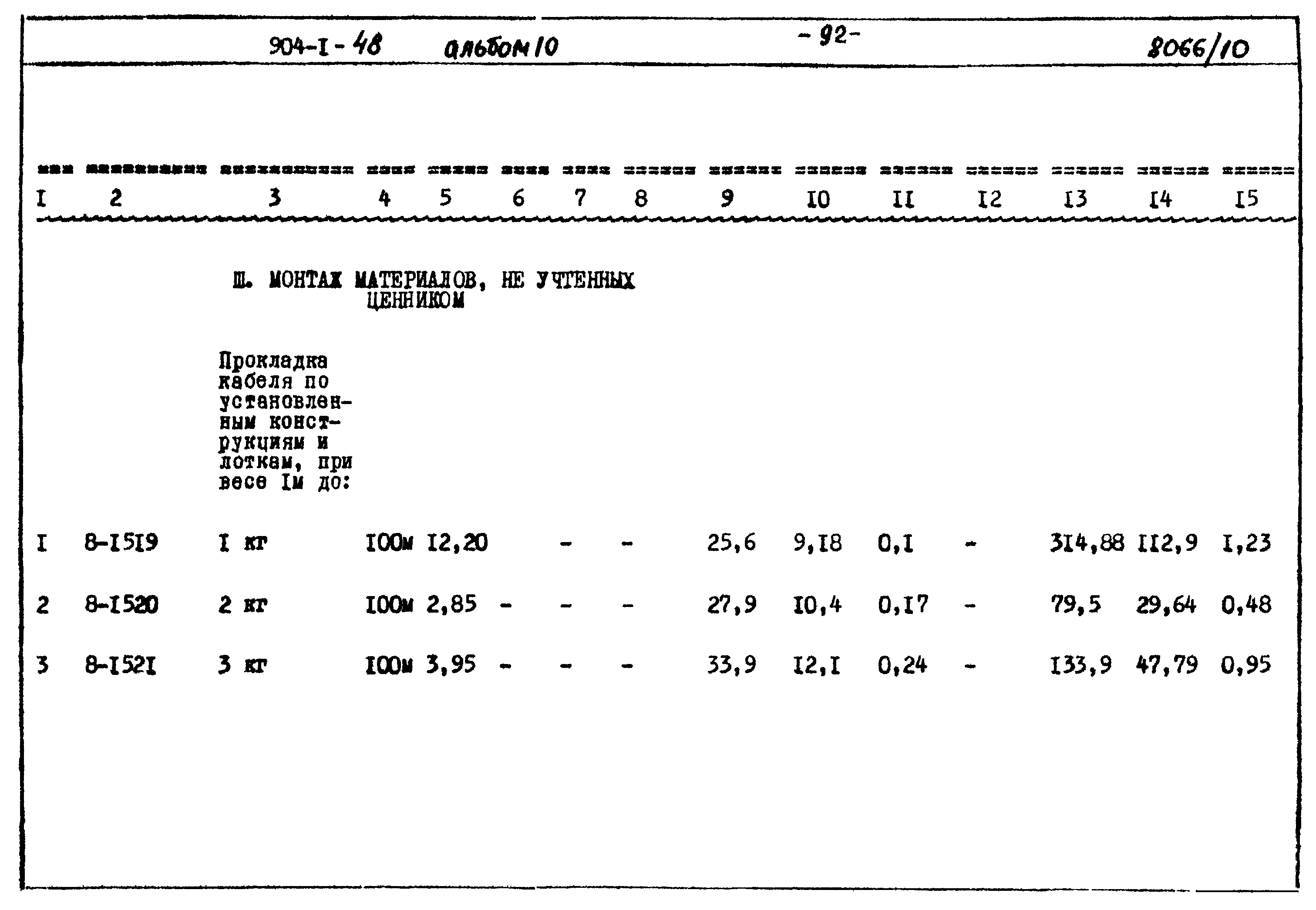 Типовой проект 904-1-48