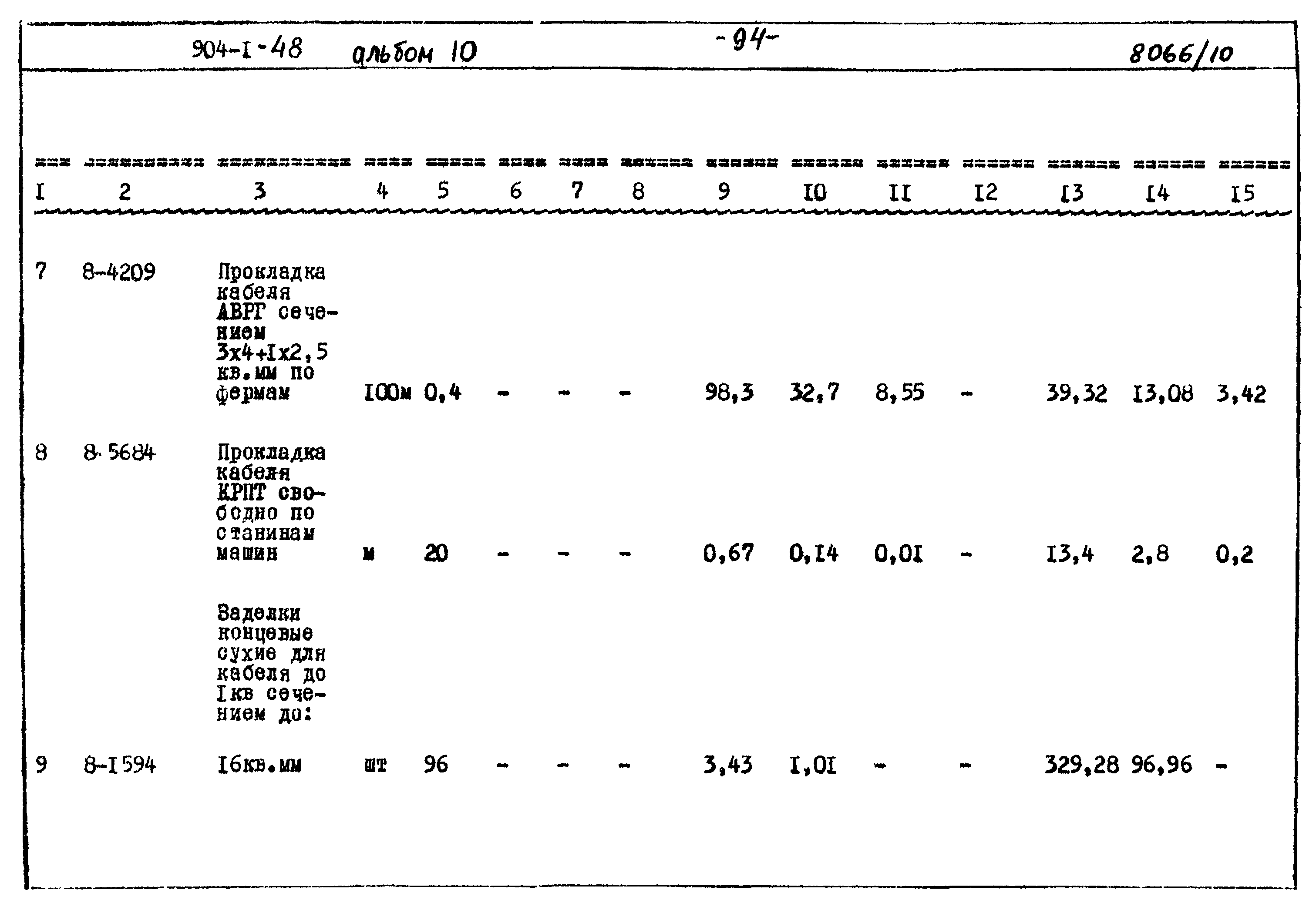 Типовой проект 904-1-48